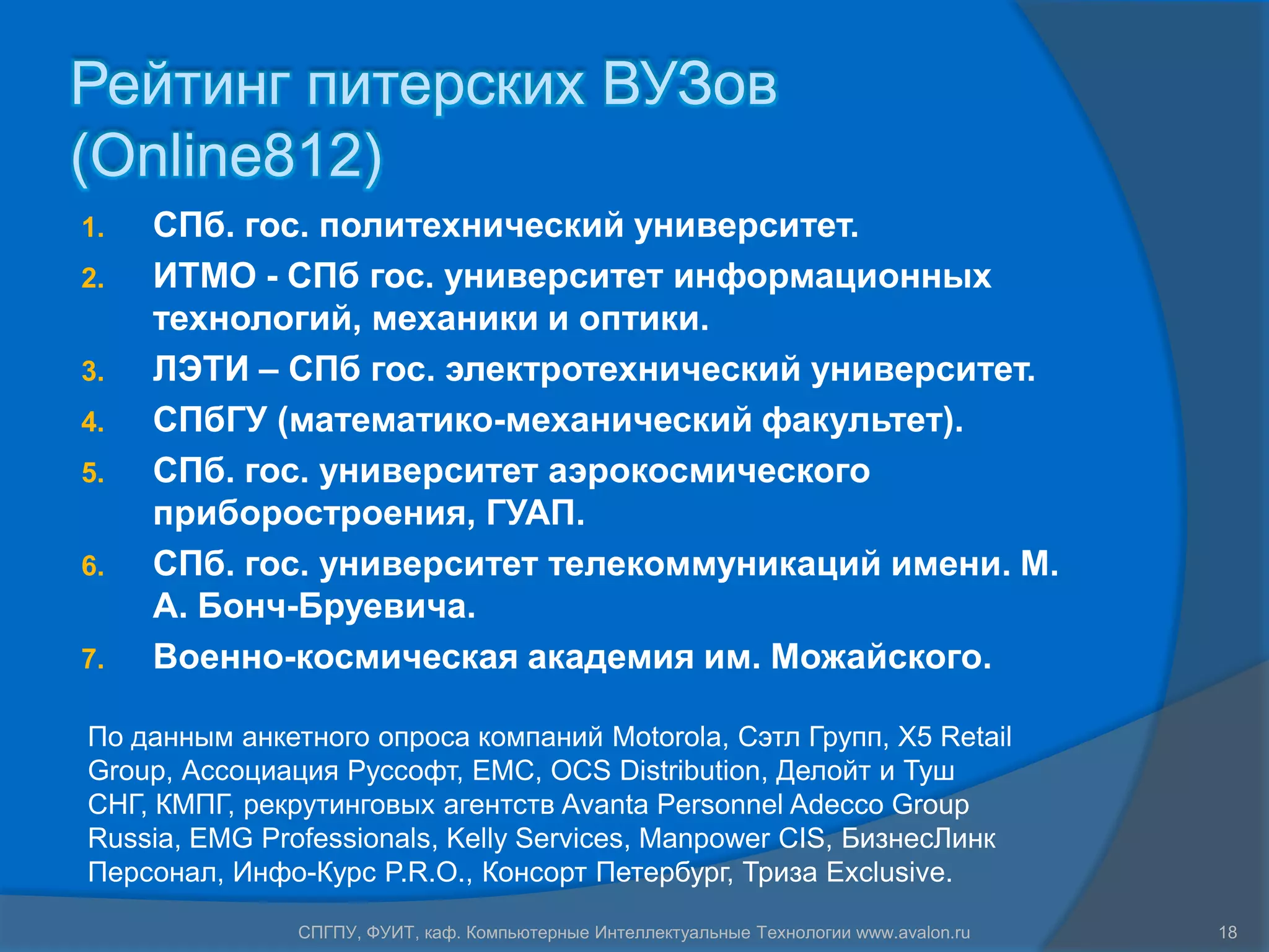Рейтинг питерских ВУЗов
(Online812)
1.   СПб. гос. политехнический университет.
2.   ИТМО - СПб гос. университет информационных
     технологий, механики и оптики.
3.   ЛЭТИ – СПб гос. электротехнический университет.
4.   СПбГУ (математико-механический факультет).
5.   СПб. гос. университет аэрокосмического
     приборостроения, ГУАП.
6.   СПб. гос. университет телекоммуникаций имени. М.
     А. Бонч-Бруевича.
7.   Военно-космическая академия им. Можайского.

По данным анкетного опроса компаний Motorola, Сэтл Групп, X5 Retail
Group, Ассоциация Руссофт, EMC, OCS Distribution, Делойт и Туш
СНГ, КМПГ, рекрутинговых агентств Avanta Personnel Adecco Group
Russia, EMG Professionals, Kelly Services, Manpower CIS, БизнесЛинк
Персонал, Инфо-Курс P.R.O., Консорт Петербург, Триза Exclusive.

               СПГПУ, ФУИТ, каф. Компьютерные Интеллектуальные Технологии www.avalon.ru   18
 