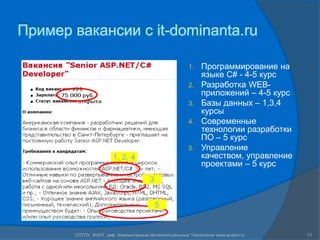 Пример вакансии с it-dominanta.ru

                                                       1.   Программирование на
                                                            языке C# - 4-5 курс
                                                       2.   Разработка WEB-
                                                            приложений – 4-5 курс
                                                       3.   Базы данных – 1,3,4
                                                            курсы
                                                       4.   Современные
                                                            технологии разработки
                                                            ПО – 5 курс
                                                       5.   Управление
                       1, 2, 4                              качеством, управление
                                                            проектами – 5 курс
                                      3


                                          5


       СПГПУ, ФУИТ, каф. Компьютерные Интеллектуальные Технологии www.avalon.ru     17
 
