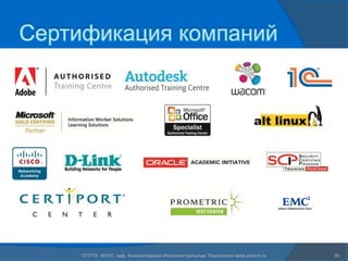 Сертификация компаний




     СПГПУ, ФУИТ, каф. Компьютерные Интеллектуальные Технологии www.avalon.ru   35
 