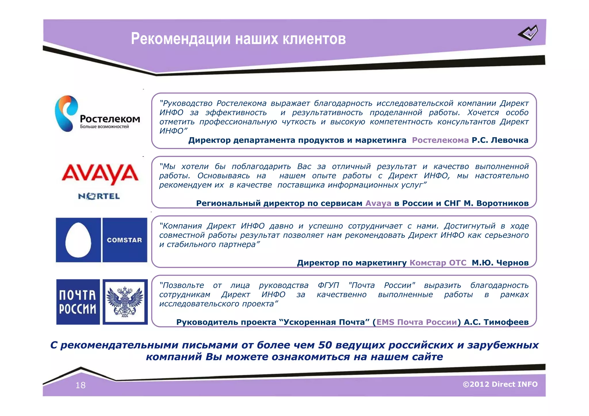 Рекомендации наших клиентов


                 “Руководство Ростелекома выражает благодарность исследовательской компании Директ
                 ИНФО за эффективность      и результативность проделанной работы. Хочется особо
                 отметить профессиональную чуткость и высокую компетентность консультантов Директ
                 ИНФО”
                        Директор департамента продуктов и маркетинга Ростелекома Р.C. Левочка


                “Мы хотели бы поблагодарить Вас за отличный результат и качество выполненной
                работы. Основываясь на    нашем опыте работы с Директ ИНФО, мы настоятельно
                рекомендуем их в качестве поставщика информационных услуг”

                         Региональный директор по сервисам Avaya в России и СНГ М. Воротников

                “Компания Директ ИНФО давно и успешно сотрудничает с нами. Достигнутый в ходе
                совместной работы результат позволяет нам рекомендовать Директ ИНФО как серьезного
                и стабильного партнера”

                                               Директор по маркетингу Комстар ОТС М.Ю. Чернов

                “Позвольте от лица руководства     ФГУП "Почта России" выразить благодарность
                сотрудникам Директ ИНФО за         качественно выполненные работы в рамках
                исследовательского проекта”

                    Руководитель проекта “Ускоренная Почта” (EMS Почта России) A.C. Тимофеев


С рекомендательными письмами от более чем 50 ведущих российских и зарубежных
               компаний Вы можете ознакомиться на нашем сайте

   18                                                                              ©2012 Direct INFO
 