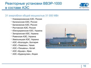 Реакторные установки ВВЭР-1000
в составе АЭС

31 энергоблок общей мощностью 31 000 МВт
       Нововоронежская АЭС, Россия
       Калининская АЭС, Россия
       Балаковская АЭС, Россия
       Ростовская АЭС, Россия
       Южноукраинская АЭС, Украина
       Запорожская АЭС, Украина
       Ровенская АЭС, Украина
       Хмельницкая АЭС, Украина
       АЭС «Козлодуй», Болгария
       АЭС «Темелин», Чехия
       АЭС «Тяньвань», Китай
       АЭС «Бушер», Иран
       АЭС «Куданкулам», Индия




                                           10
 
