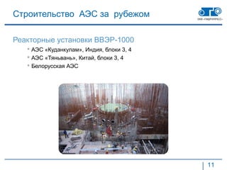 Строительство АЭС за рубежом

Реакторные установки ВВЭР-1000
    АЭС «Куданкулам», Индия, блоки 3, 4
    АЭС «Тяньвань», Китай, блоки 3, 4
    Белорусская АЭС




                                           11
 