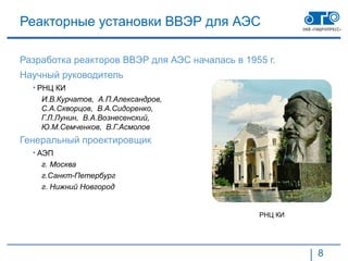 Реакторные установки ВВЭР для АЭС

Разработка реакторов ВВЭР для АЭС началась в 1955 г.
Научный руководитель
  • РНЦ КИ
    И.В.Курчатов, А.П.Александров,
    С.А.Скворцов, В.А.Сидоренко,
    Г.Л.Лунин, В.А.Вознесенский,
    Ю.М.Семченков, В.Г.Асмолов
Генеральный проектировщик
  • АЭП
    г. Москва
    г.Санкт-Петербург
    г. Нижний Новгород


                                                РНЦ КИ




                                                         8
 