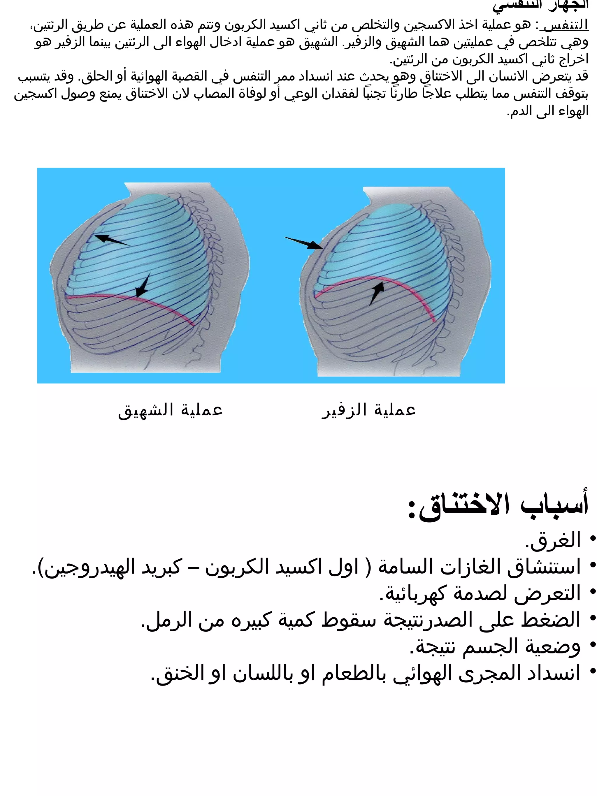 ‫الجهاز التنفسي‬
  ‫التنفس : هو ضعملية اخذ الكسجين والتخلص من ثاني اكسيد الكربون وتتم هذه العملية ضعن طريق الرئتين،‬
   ‫وهي تتلخص في ضعمليتين هما الشهيق والزفير. الشهيق هو ضعملية ادخال الهواء الى الرئتين بينما الزفير هو‬
                                                                      ‫اخراج ثاني اكسيد الكربون من الرئتين.‬
‫قد يتعرض النسان الى الختناق وهو يحدث ضعند انسداد ممر التنفس في القصبة الهوائية أو الحلق. وقد يتسبب‬
‫بتوقف التنفس مما يتطلب ضعلجا طارئا تجنبا لفقدان الوضعي أو لوفاة المصاب لن الختناق يمنع وصول اكسجين‬
                                                                                            ‫الهواء الى الدم.‬




                   ‫ضعملية الشهيق‬                          ‫ضعملية الزفير‬




                                                                         ‫أعسباب التختناق:‬
                                                             ‫الغرق.‬                                            ‫•‬
   ‫استنشاق الغازات السامة ) اول اكسيد الكربون – كبريد الهيدروجين(.‬                                             ‫•‬
                                            ‫التعرض لصدمة كهربائية.‬                                             ‫•‬
                ‫الضغط ضعلى الصدرنتيجة سقوط كمية كبيره من الرمل.‬                                                ‫•‬
                                                ‫وضعية الجسم نتيجة.‬                                             ‫•‬
                 ‫انسداد المجرى الهوائي بالطعام او باللسان او الخنق.‬                                            ‫•‬
 