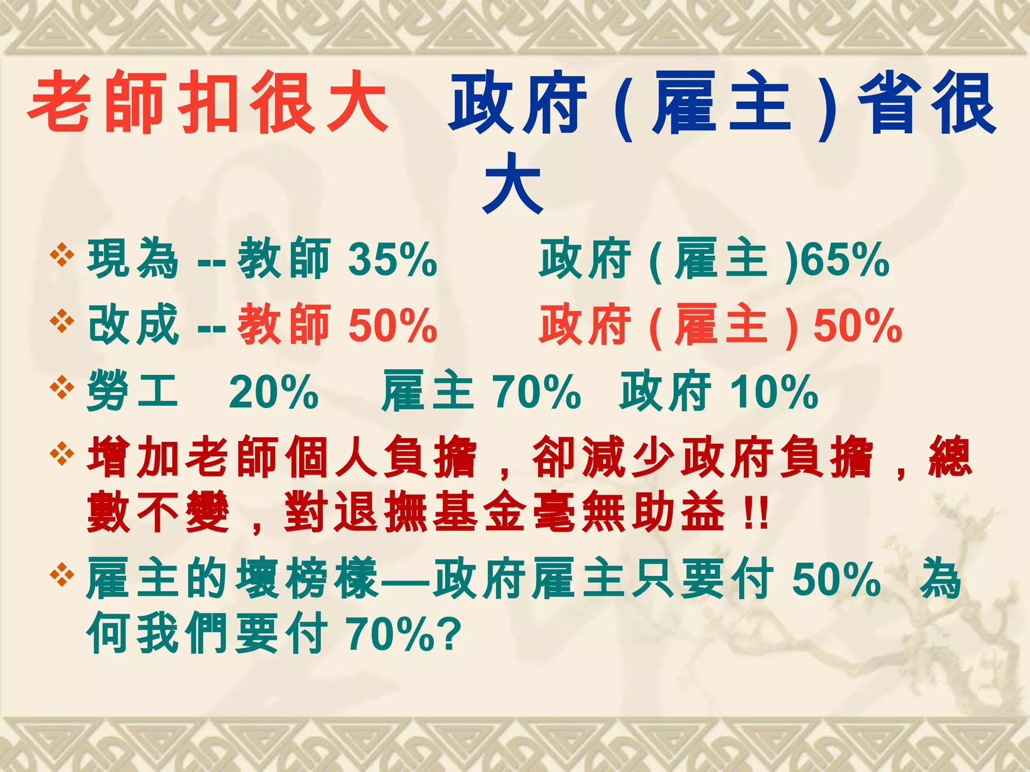 老師扣很大 政府 ( 雇主 ) 省很
大
 現為 -- 教師 35% 政府 ( 雇主 )65%
 改成 -- 教師 50% 政府 ( 雇主 ) 50%
 勞工 20% 雇主 70% 政府 10%
 增加老師個人負擔，卻減少政府負擔，總
數不變，對退撫基金毫無助益 !!
 雇主的壞榜樣—政府雇主只要付 50% 為
何我們要付 70%?
 