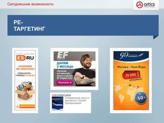Сегодняшние возможности
РЕ-
ТАРГЕТИНГ
 