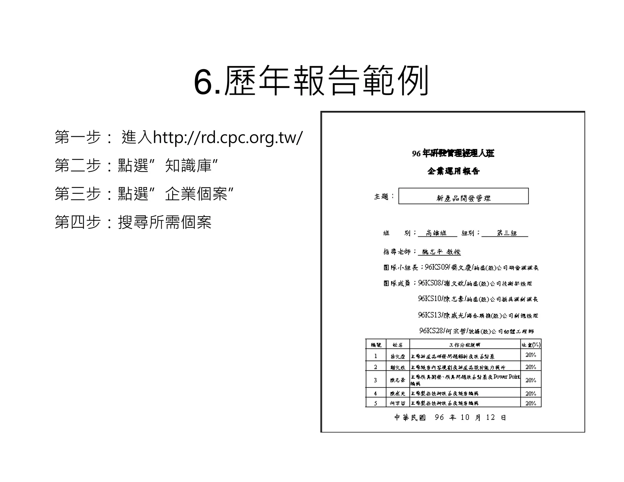 6.歷年報告範例
第一步： 進入http://rd.cpc.org.tw/
第二步：點選”知識庫”
第三步：點選”企業個案”
第四步：搜尋所需個案
 