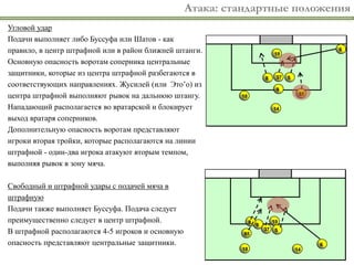 10
Атака: стандартные положения
Угловой удар
Подачи выполняет либо Буссуфа или Шатов - как
правило, в центр штрафной или в район ближней штанги.
Основную опасность воротам соперника центральные
защитники, которые из центра штрафной разбегаются в
соответствующих направлениях. Жусилей (или Это’о) из
центра штрафной выполняют рывок на дальнюю штангу.
Нападающий располагается во вратарской и блокирует
выход вратаря соперников.
Дополнительную опасность воротам представляют
игроки вторая тройки, которые располагаются на линии
штрафной - один-два игрока атакуют вторым темпом,
выполняя рывок в зону мяча.
Свободный и штрафной удары с подачей мяча в
штрафную
Подачи также выполняет Буссуфа. Подача следует
преимущественно следует в центр штрафной.
В штрафной располагаются 4-5 игроков и основную
опасность представляют центральные защитники.
9
85
19
37 5
6
14
8
18
85
9
19
37 5
6
14
8
18
 