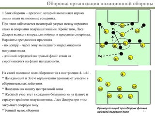 11
Оборона: организация позиционной обороны
1 блок обороны – прессинг, который выполняют игроки
линии атаки на половине соперника.
При этом наблюдается некоторый разрыв между игроками
атаки и опорными полузащитниками. Кроме того, Ласс
Диарра выходит вперед для помощи в прессинге соперника.
Варианты преодоления прессинга
- по центру – через зону вышедшего вперед опорного
полузащитника
- длинной передачей на правый фланг атаки на
сместившегося на фланг нападающего.
На своей половине поля обороняются в построении 4-1-4-1.
* Нападающий и Это’о ограниченно принимают участие в
оборонительных действиях
* Нацелены на защиту центральной зоны
* Жусилей участвует в создании большинства на фланге и
страхует крайнего полузащитника, Ласс Диарра при этом
закрывает опорную зону
* Зонный метод обороны
85
9
19
37
18
5
2
6 14
8
85
9
37
18
5 2
6
14
8
Пример позиций при обороне фланга
на своей половине поля
 