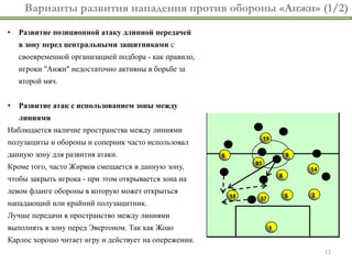 12
Варианты развития нападения против обороны «Анжи» (1/2)
• Развитие позиционной атаку длинной передачей
в зону перед центральными защитниками с
своевременной организацией подбора - как правило,
игроки "Анжи" недостаточно активны в борьбе за
второй мяч.
• Развитие атак с использованием зоны между
линиями
Наблюдается наличие пространства между линиями
полузащиты и обороны и соперник часто использовал
данную зону для развития атаки.
Кроме того, часто Жирков смещается в данную зону,
чтобы закрыть игрока - при этом открывается зона на
левом фланге обороны в которую может открыться
нападающий или крайний полузащитник.
Лучше передачи в пространство между линиями
выполнять в зону перед Эвертоном. Так как Жоао
Карлос хорошо читает игру и действует на опережении.
85
9
19
3718 5 2
6
14
8
1
 