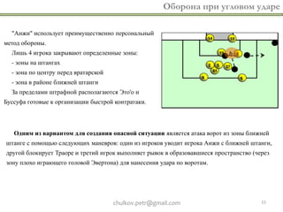 chulkov.petr@gmail.com 15
Оборона при угловом ударе
"Анжи" использует преимущественно персональный
метод обороны.
Лишь 4 игрока закрывают определенные зоны:
- зоны на штангах
- зона по центру перед вратарской
- зона в районе ближней штанги
За пределами штрафной располагаются Это'о и
Буссуфа готовые к организации быстрой контратаки.
Одним из вариантом для создания опасной ситуации является атака ворот из зоны ближней
штанге с помощью следующих маневров: один из игроков уводит игрока Анжи с ближней штанги,
другой блокирует Траоре и третий игрок выполняет рывок в образовавшиеся пространство (через
зону плохо играющего головой Эвертона) для нанесения удара по воротам.
85
9
19
375
6
14
8
18
2
 