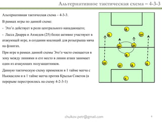 chulkov.petr@gmail.com 4
Альтернативное тактическая схема – 4-3-3
Альтернативная тактическая схема – 4-3-3.
В рамках игры по данной схеме:
- Это’о действует в роли центрального нападающего;
- Ласса Диарра и Ахмедов (25) более активно участвуют в
атакующей игре, в создании коалиций для розыгрыша мяча
на флангах.
При игре в рамках данной схемы Это’о часто смещается в
зону между линиями и его место в линии атаки занимает
один из атакующих полузащитников.
Данную тактическую схему применяли в 1 тайме матча с
Ньюкаслом и в 1 тайме матча против Крылья Советов (в
перерыве перестроились на схему 4-2-3-1)
85
9
37
18
5
2
6 14
8
1
25
 