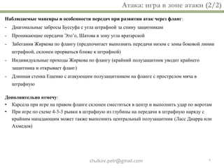 chulkov.petr@gmail.com 7
Атака: игра в зоне атаки (2/2)
Наблюдаемые маневры и особенности передач при развитии атак через фланг:
- Диагональные забросы Буссуфа с угла штрафной за спину защитникам
- Проникающие передачи Это’о, Шатова в зону угла вратарской
- Забегания Жиркова по флангу (предпочитает выполнять передачи низом с зоны боковой линии
штрафной, склонен прорваться ближе к штрафной)
- Индивидуальные проходы Жиркова по флангу (крайний полузащитник уводит крайнего
защитника и открывает фланг)
- Длинная стенка Ещенко с атакующим полузащитником на фланге с прострелом мяча в
штрафную
Дополнительно отмечу:
• Карсела при игре на правом фланге склонен сместиться в центр и выполнить удар по воротам
• При игре по схеме 4-3-3 рывки в штрафную из глубины на передачи в штрафную наряду с
крайним нападающим может также выполнить центральный полузащитник (Ласс Диарра или
Ахмедов)
 