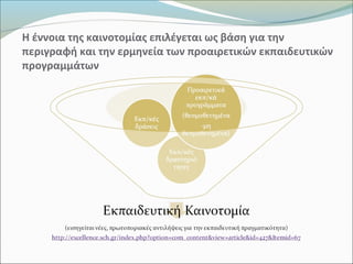 Η έννοια της καινοτομίας επιλέγεται ως βάση για την
περιγραφή και την ερμηνεία των προαιρετικών εκπαιδευτικών
προγραμμάτων
 