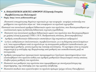  Α. ΠΑΙΔΑΓΩΓΙΚΟΙ ΔΕΙΚΤΕΣ ΑΕΦΟΡΟΥ (Ελληνικής Εταιρίας
Περιβάλλοντος και Πολιτισμού)
 Πηγή : http://www.aeiforosxoleio.gr/
-Ποσοστό ενσωμάτωσης θεμάτων σχετικών με την αειφορία- αειφόρο ανάπτυξη στα
μαθήματα του σχολείου πέρα απ΄ όσα αναφέρουν τα σχολικά εγχειρίδια
Ποσοστό του συνολικού αριθμού διδακτικών ωρών του σχολείου, που διεκπεραιώθηκαν με
εναλλακτικές προς τη διάλεξη διδακτικές τεχνικές ή μεθόδους
 Ποσοστό του συνολικού αριθμού διδακτικών ωρών του σχολείου που διεκπεραιώθηκαν
με χρήση (ολική ή μερική) (ΤΠΕ) ( Η/Υ, διαδραστικός πίνακας, βιντεοπροβολέας)
 Αριθμός εκπαιδευτικών-διδακτικών επισκέψεων (όχι περιπάτων-εκδρομών)
 Αριθμός εκδηλώσεων (πολιτιστικών, περιβαλλοντικών, γι α τη διάχυση αποτελεσμάτων
κ.ά.) που οργανώθηκαν από το σχολείο με τη συνεργασία μαθητών/εκπαιδευτικών, με
ακροατήριο μαθητές, γονείς ή μέλη της τοπικής κοινότητας. Το κριτήριο είναι η ενεργός
συμμετοχή ή η ανάληψη της διοργάνωσης από μαθητές και εκπαιδευτικούς μαζί-σε
συνεργασία.
 Αριθμός εγκεκριμένων προαιρετικών προγραμμάτων Σχολικών Δραστηριοτήτων που
υλοποιήθηκαν στο σχολείο καθώς και αριθμός μαθητικών διαγωνισμών στους οποίους
έλαβαν μέρος μαθητές του σχολείου.
 Ποσοστό των μαθητών του σχολείου που τιμωρήθηκαν με ποινή μεγαλύτερη της
παρατήρησης, της επίπληξης και της ωριαίας αποβολής.
 Ποσοστό παιδιών που εγκατέλειψαν το σχολείο πρόωρα (μέχρι τέλους Οκτωβρίου).
 