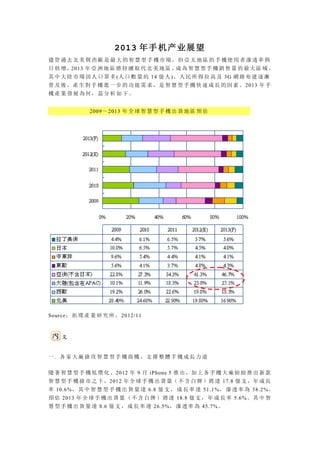 2013 年手机产业展望
儘 管 過去 北 美 與 西 歐是 最 大 的智 慧 型 手 機 市場 ， 但 亞太 地 區 的 手 機使 用 者 滲透 率 與
日 俱 增 ，2013 年 亞 洲 地 區 將 持續 取 代 北 美 地區 ，成 為 智 慧 型手 機 銷 售 量 的 最大 區 域 ，
其 中 大陸 市 場 因 人 口眾 多 (人 口數 量 約 14 億人)、 人 民所 得 拉 高 及 3G 網 路 布建 逐 漸
普 及 後，產 生 對手 機 進 一 步 的功 能 需 求，是 智 慧 型 手機 快 速 成 長 的因 素。2013 年 手
機 產 業發 展 為 何 ， 茲分 析 如 下。
2009～2013 年 全 球 智慧 型 手 機出 貨 地 區 預 估
Source： 拓墣 產 業 研 究 所 ， 2012/11
一. 各 家 大廠 搶 攻 智 慧 型 手 機商 機 ， 支 撐 整體 手 機 成長 力 道
隨 著 智慧 型 手 機 低 價化 、2012 年 9 月 iPhone 5 推 出，加 上 各 手機 大 廠 紛 紛 推出 新 款
智 慧 型手 機 搶 市 之 下，2012 年全 球 手 機 出 貨量（ 不 含 白牌 ）將 達 17.8 億 支 ，年 成 長
率 10.6%， 其 中 智 慧 型 手 機 出 貨 量 達 6.8 億 支 ， 成 長 率 達 51.1%， 滲 透 率 為 38.2%。
預 估 2013 年 全 球 手機 出 貨 量 （不 含 白 牌 ） 將達 18.8 億支 ， 年 成 長 率 5.6%。其 中 智
慧 型 手機 出 貨 量 達 8.6 億 支 ，成 長 率 達 26.5%， 滲 透率 為 45.7%。
 