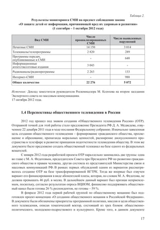 17
Таблица 2.
Результаты мониторинга СМИ на предмет соблюдения закона
«О защите детей от информации, причиняющей вред их здоровью и развитию»
(1 сентября – 1 октября 2012 года)
Вид СМИ
Число
проанализированных
СМИ
Число выявленных
нарушений
Печатные СМИ 14 150 3 014
Телеканалы/телепрограммы 2 820 289
Программы передач,
опубликованные в СМИ
- 648
Информационные
агентства/сетевые издания
3 043 -
Радиоканалы/радиопрограммы 2 263 133
Интернет-СМИ - 988
Общее количество 22 276 5 072
Источник: Доклад заместителя руководителя Роскомнадзора М. Ксензова на втором заседании
Экспертного совета по массовым коммуникациям.
17 октября 2012 года.
1.4 Перспективы общественного телевидения в России
2012 год прошел под знаком создания «Общественного телевидения России» (ОТР).
Отправной точкой для этой работы стало предложение Президента РФ Д. А. Медведева, озву-
ченное 22 декабря 2011 года в ходе послания Федеральному собранию. Изначально заявленная
цель создания общественного телевидения – формирование гражданского общества, просве-
щение и образование, пропаганда моральных ценностей, расширение дискуссионного про-
странства в телеэфире и развитие принципов подотчетности телевидения обществу. В этом же
документе было предложено создать общественный телеканал на базе одного из федеральных
вещателей.
С января 2012 года разработкой проекта ОТР параллельно занимались две группы: одна
во главе с М. А. Федотовым, председателем Совета при Президенте РФ по развитию граждан-
ского общества и правам человека, другая состояла из представителей Министерства связи и
массовых коммуникаций РФ. В рамках первых обсуждений одним из вариантов рассматри-
валось создание ОТР на базе трансформированной ВГТРК. Тогда же впервые был озвучен
вариант его финансирования в виде абонентской платы, которая, по словам М. А. Федотова, не
должна превышать 46 руб. в месяц. В дальнейшем данный вариант был признан неприемле-
мым, поскольку, согласно результатам опроса ВЦИОМ, финансово поддерживать обществен-
ный канал были готовы 26 % респондентов, не готовы – 59 %.
В феврале 2012 года первой рабочей группой по общественному вещанию был под-
готовлен проект-концепция «О создании общественного вещания в Российской Федерации».
В документе были обозначены приоритеты программной политики, миссия и цели обществен-
ного телевидения, описан тематический вектор, состоящий из трех блоков: общественно-
политического, молодежно-подросткового и культурного. Кроме того, в данном документе
 