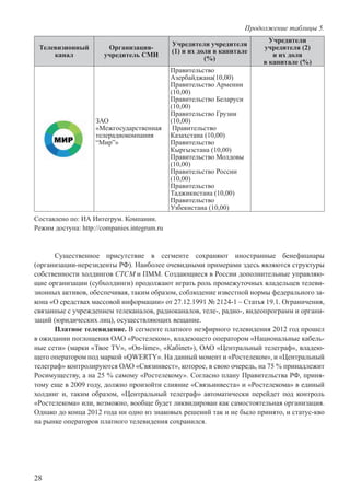 28
Телевизионный
канал
Организация-
учредитель СМИ
Учредители учредителя
(1) и их доля в капитале
(%)
Учредители
учредителя (2)
и их доля
в капитале (%)
ЗАО
«Межгосударственная
телерадиокомпания
“Мир”»
Правительство
Азербайджана(10,00)
Правительство Армении
(10,00)
Правительство Беларуси
(10,00)
Правительство Грузии
(10,00)
Правительство
Казахстана (10,00)
Правительство
Кыргызстана (10,00)
Правительство Молдовы
(10,00)
Правительство России
(10,00)
Правительство
Таджикистана (10,00)
Правительство
Узбекистана (10,00)
Составлено по: ИА Интегрум. Компании.
Режим доступа: http://companies.integrum.ru
Существенное присутствие в сегменте сохраняют иностранные бенефициары
(организации-нерезиденты РФ). Наиболее очевидными примерами здесь являются структуры
собственности холдингов СТСМ и ПММ. Создающиеся в России дополнительные управляю-
щие организации (субхолдинги) продолжают играть роль промежуточных владельцев телеви-
зионных активов, обеспечивая, таким образом, соблюдение известной нормы федерального за-
кона «О средствах массовой информации» от 27.12.1991 № 2124-1 – Статья 19.1. Ограничения,
связанные с учреждением телеканалов, радиоканалов, теле-, радио-, видеопрограмм и органи-
заций (юридических лиц), осуществляющих вещание.
Платное телевидение. В сегменте платного неэфирного телевидения 2012 год прошел
в ожидании поглощения ОАО «Ростелеком», владеющего оператором «Национальные кабель-
ные сети» (марки «Твое ТV», «On-lime», «Кабinet»), ОАО «Центральный телеграф», владею-
щего оператором под маркой «QWERTY». На данный момент и «Ростелеком», и «Центральный
телеграф» контролируются ОАО «Связинвест», которое, в свою очередь, на 75 % принадлежит
Росимуществу, а на 25 % самому «Ростелекому». Согласно плану Правительства РФ, приня-
тому еще в 2009 году, должно произойти слияние «Связьинвеста» и «Ростелекома» в единый
холдинг и, таким образом, «Центральный телеграф» автоматически перейдет под контроль
«Ростелекома» или, возможно, вообще будет ликвидирован как самостоятельная организация.
Однако до конца 2012 года ни одно из знаковых решений так и не было принято, и статус-кво
на рынке операторов платного телевидения сохранился.
Продолжение таблицы 5.
 