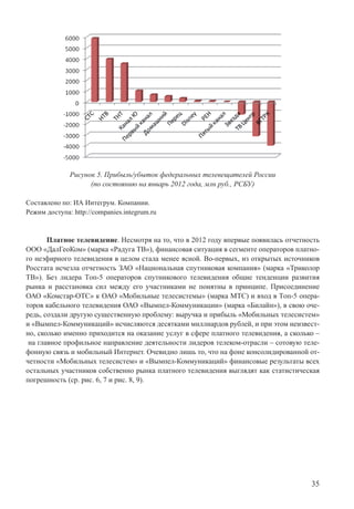 35
Рисунок 5. Прибыль/убыток федеральных телевещателей России
(по состоянию на январь 2012 года, млн руб., РСБУ)
Составлено по: ИА Интегрум. Компании.
Режим доступа: http://companies.integrum.ru
Платное телевидение. Несмотря на то, что в 2012 году впервые появилась отчетность
ООО «ДалГеоКом» (марка «Радуга ТВ»), финансовая ситуация в сегменте операторов платно-
го неэфирного телевидения в целом стала менее ясной. Во-первых, из открытых источников
Росстата исчезла отчетность ЗАО «Национальная спутниковая компания» (марка «Триколор
ТВ»). Без лидера Tоп-5 операторов спутникового телевидения общие тенденции развития
рынка и расстановка сил между его участниками не понятны в принципе. Присоединение
ОАО «Комстар-ОТС» к ОАО «Мобильные телесистемы» (марка МТС) и вход в Tоп-5 опера-
торов кабельного телевидения ОАО «Вымпел-Коммуникации» (марка «Билайн»), в свою оче-
редь, создали другую существенную проблему: выручка и прибыль «Мобильных телесистем»
и «Вымпел-Коммуникаций» исчисляются десятками миллиардов рублей, и при этом неизвест-
но, сколько именно приходится на оказание услуг в сфере платного телевидения, а сколько –
на главное профильное направление деятельности лидеров телеком-отрасли – сотовую теле-
фонную связь и мобильный Интернет. Очевидно лишь то, что на фоне консолидированной от-
четности «Мобильных телесистем» и «Вымпел-Коммуникаций» финансовые результаты всех
остальных участников собственно рынка платного телевидения выглядят как статистическая
погрешность (ср. рис. 6, 7 и рис. 8, 9).
 