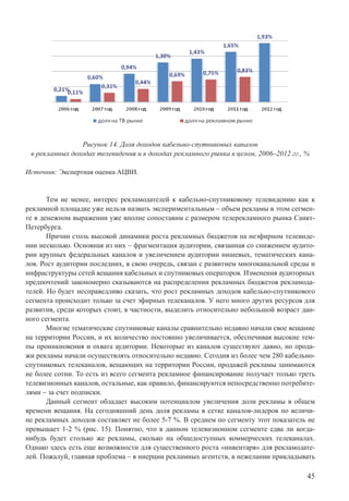 45
Рисунок 14. Доля доходов кабельно-спутниковых каналов
в рекламных доходах телевидения и в доходах рекламного рынка в целом, 2006–2012 гг., %
Источник: Экспертная оценка АЦВИ.
Тем не менее, интерес рекламодателей к кабельно-спутниковому телевидению как к
рекламной площадке уже нельзя назвать экспериментальным – объем рекламы в этом сегмен-
те в денежном выражении уже вполне сопоставим с размером телерекламного рынка Санкт-
Петербурга.
Причин столь высокой динамики роста рекламных бюджетов на неэфирном телевиде-
нии несколько. Основная из них – фрагментация аудитории, связанная со снижением аудито-
рии крупных федеральных каналов и увеличением аудитории нишевых, тематических кана-
лов. Рост аудитории последних, в свою очередь, связан с развитием многоканальной среды и
инфраструктуры сетей вещания кабельных и спутниковых операторов. Изменения аудиторных
предпочтений закономерно сказываются на распределении рекламных бюджетов рекламода-
телей. Но будет несправедливо сказать, что рост рекламных доходов кабельно-спутникового
сегмента происходит только за счет эфирных телеканалов. У него много других ресурсов для
развития, среди которых стоит, в частности, выделить относительно небольшой возраст дан-
ного сегмента.
Многие тематические спутниковые каналы сравнительно недавно начали свое вещание
на территории России, и их количество постоянно увеличивается, обеспечивая высокие тем-
пы проникновения и охвата аудитории. Некоторые из каналов существуют давно, но прода-
жи рекламы начали осуществлять относительно недавно. Сегодня из более чем 280 кабельно-
спутниковых телеканалов, вещающих на территории России, продажей рекламы занимаются
не более сотни. То есть из всего сегмента рекламное финансирование получает только треть
телевизионных каналов, остальные, как правило, финансируются непосредственно потребите-
лями – за счет подписки.
Данный сегмент обладает высоким потенциалом увеличения доли рекламы в общем
времени вещания. На сегодняшний день доля рекламы в сетке каналов-лидеров по величи-
не рекламных доходов составляет не более 5-7 %. В среднем по сегменту этот показатель не
превышает 1-2 % (рис. 15). Понятно, что в данном телевизионном сегменте едва ли когда-
нибудь будет столько же рекламы, сколько на общедоступных коммерческих телеканалах.
Однако здесь есть еще возможности для существенного роста «инвентаря» для рекламодате-
лей. Пожалуй, главная проблема – в инерции рекламных агентств, в нежелании прикладывать
 