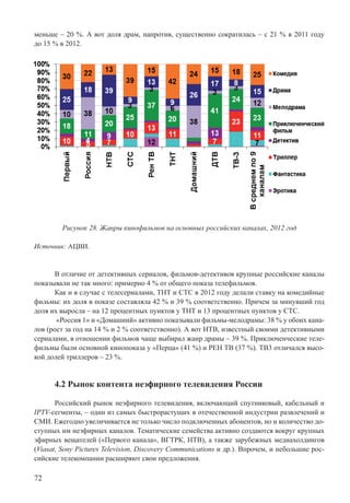 72
меньше – 20 %. А вот доля драм, напротив, существенно сократилась – с 21 % в 2011 году
до 15 % в 2012.
Рисунок 28. Жанры кинофильмов на основных российских каналах, 2012 год
Источник: АЦВИ.
В отличие от детективных сериалов, фильмов-детективов крупные российские каналы
показывали не так много: примерно 4 % от общего показа телефильмов.
Как и в случае с телесериалами, ТНТ и СТС в 2012 году делали ставку на комедийные
фильмы: их доля в показе составляла 42 % и 39 % соответственно. Причем за минувший год
доля их выросла – на 12 процентных пунктов у ТНТ и 13 процентных пунктов у СТС.
«Россия 1» и «Домашний» активно показывали фильмы-мелодрамы: 38 % у обоих кана-
лов (рост за год на 14 % и 2 % соответственно). А вот НТВ, известный своими детективными
сериалами, в отношении фильмов чаще выбирал жанр драмы – 39 %. Приключенческие теле-
фильмы были основной кинопоказа у «Перца» (41 %) и РЕН ТВ (37 %). ТВ3 отличался высо-
кой долей триллеров – 23 %.
4.2 Рынок контента неэфирного телевидения России
Российский рынок неэфирного телевидения, включающий спутниковый, кабельный и
IPTV-сегменты, – один из самых быстрорастущих в отечественной индустрии развлечений и
СМИ. Ежегодно увеличивается не только число подключенных абонентов, но и количество до-
ступных им неэфирных каналов. Тематические семейства активно создаются вокруг крупных
эфирных вещателей («Первого канала», ВГТРК, НТВ), а также зарубежных медиахолдингов
(Viasat, Sony Pictures Television, Discovery Communications и др.). Впрочем, и небольшие рос-
сийские телекомпании расширяют свои предложения.
 