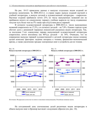 1.1. Количественные показатели традиционного российского книгоиздания 13
На рис. 10-13 приведены данные о выпуске отдельных видов изданий по
целевому назначению. За 2008-2012 гг. в стране вырос выпуск изданий научной и
учебной литературы, а выпуск детской и художественной литературы – сократился.
Научные издания прибавили почти 23% по числу выпущенных названий (но не
прибавили ничего по совокупному тиражу), учебные выросли по числу издаваемых
титулов чуть более чем на 5% также при отсутствии роста тиражей.
В сегменте художественной литературы в 2008-2012 гг. число выпущенных
названий сократилось на 17,5%, а в сегменте детской – на 7,8%. Однако гораздо хуже
обстоит дело с динамикой тиражных показателей указанных видов литературы. Так,
за последние 5 лет совокупные тиражи выпускаемой художественной литературы
сократились почти вполовину (на 46%),а детской – на 34%. Очевидно, что на
сокращение выпуска тиражей художественной и детской литературы оказал влияние
целый комплекс факторов: падение интереса к чтению, финансово-экономический
кризис, а также увеличение продаж электронных книг и устройств для их чтения.
Рис. 10.
Выпуск научной литературы в 2008-2012 гг.
Рис. 11.
Выпуск учебной литературы в 2008-2012 гг.
25491
26411
24070
24671
20772
10,0
11,2
10,0
11,3
10,1
0
5000
10000
15000
20000
25000
30000
2008 2009 2010 2011 2012
0
5
10
15
20
25
30
Число названий
Тираж, млн экз.
3959240446
39309
40978
37659
242,1238,8229,6
218,3
243,9
0
10000
20000
30000
40000
50000
2008 2009 2010 2011 2012
0
100
200
300
400
500
Число названий
Тираж, млн экз.
Источники: Федеральное агентство по печати и массовым коммуникациям, Российская книжная палата.
На сегодняшний день соотношение долей различных видов литературы в
общем выпуске книг и брошюр выглядит следующим образом (см. рис. 14).
 