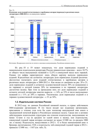1.2. Издательская система России18
Рис. 21.
Изменение доли изданий отечественных и зарубежных авторов (переводы) в различных видах
литературы в 2008-2012 гг. (в совокупном тираже)
11465,8
(94%)
25554,8
(95%)
80028,5
(80%)
132703,8
(89%)
54706,7
(66%)
107191,2
(69%)
238627,3
(99%)
238915,1
(98%)
9430,3
(94%)
9236,6
(92%)
777,7
(6%)
1354,9
(5%)
19422,0
(20%)
17060,0
(11%)
28520,8
(34%)
47052,3
(31%)
3427,4
(1%)
5002,8
(2%)
590,0
(6%)
824,2
(8%)
0
50000
100000
150000
200000
250000
300000
2008 2012 2008 2012 2008 2012 2008 2012 2008 2012
Научные Учебные Художественные Детские Справочные
Издания отечественных авторов Переводные издания
10060,8 10020,3
243917,9 242054,7
154243,5
83227,5
149763,8
99450,5
12243,5
26909,7
Источники: Федеральное агентство по печати и массовым коммуникациям, Российская книжная палата.
Из рис. 18 и 19 может показаться, что доля переводных изданий в
национальном издательском репертуаре России сравнительно невелика – всего 10,7%
от общего числа выпущенных названий и 12,5% в совокупной массе всех тиражей.
Однако эти цифры характеризуют лишь общую картину выпуска переводных
изданий. В различных же сегментах литературы доля переводных изданий различна.
Достаточно посмотреть доли изданий отечественных и зарубежных авторов в
различных видах литературы в 2008-2012 гг. Как видно из диаграмм на рис. 20 и 21,
доля переводных изданий в сегментах художественной (около 30% по названиями и
по тиражам) и детской (свыше 20% по названиями и по тиражам) литературы
достаточно велика. При этом за прошедшие пять лет доля переводных изданий в
сегменте детской литературы заметно выросла – с 14% до 23% в числе выпускаемых
названий и с 11% до 20% в тиражах. Увеличилась доля переводных изданий и в
тиражах художественной литературы – с 31 до 34%.
1.2. Издательская система России
В 2012 году, по данным Российской книжной палаты, в стране действовали
5884 издающие организации. В это число входят все издающие организации,
приславшие в течение года хотя бы один экземпляр выпущенной ими книги в
традиционной печатной форме в Российскую книжную палату. Среди них к активно
действующим издательским структурам мы относим издательства, выпускающие не
менее 12 книг в год (в среднем по одной книге в месяц), или издательства,
совокупный годовой тираж которых составляет не менее 12 000 экз. (в среднем 1000
экз. в месяц). Издательств, выпустивших в 2012 г. 12 и более наименований книг и
брошюр, насчитывалось 1324, а издательств, чей совокупный годовой тираж в 2012 г.
превысил 12 000 экз. – 1167 (см. табл. 5).
 
