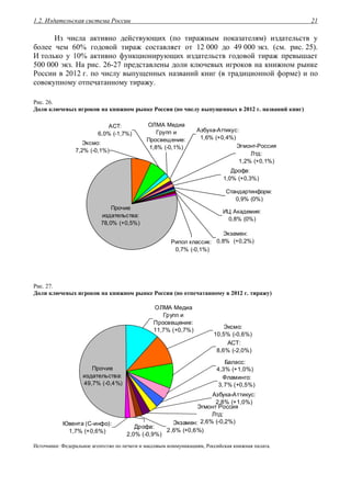 1.2. Издательская система России 21
Из числа активно действующих (по тиражным показателям) издательств у
более чем 60% годовой тираж составляет от 12 000 до 49 000 экз. (см. рис. 25).
И только у 10% активно функционирующих издательств годовой тираж превышает
500 000 экз. На рис. 26-27 представлены доли ключевых игроков на книжном рынке
России в 2012 г. по числу выпущенных названий книг (в традиционной форме) и по
совокупному отпечатанному тиражу.
Рис. 26.
Доли ключевых игроков на книжном рынке России (по числу выпущенных в 2012 г. названий книг)
Прочие
издательства:
78,0% (+0,5%)
Рипол классик:
0,7% (-0,1%)
Стандартинформ:
0,9% (0%)
ИЦ Академия:
0,8% (0%)
Эксмо:
7,2% (-0,1%)
АСТ:
6,0% (-1,7%)
ОЛМА Медиа
Групп и
Просвещение:
1,8% (-0,1%)
Азбука-Аттикус:
1,6% (+0,4%)
Эгмонт-Россия
Лтд:
1,2% (+0,1%)
Дрофа:
1,0% (+0,3%)
Экзамен:
0,8% (+0,2%)
Рис. 27.
Доли ключевых игроков на книжном рынке России (по отпечатанному в 2012 г. тиражу)
Дрофа:
2,0% (-0,9%)
Азбука-Аттикус:
2,8% (+1,0%)
Фламинго:
3,7% (+0,5%)
Баласс:
4,3% (+1,0%)
АСТ:
8,6% (-2,0%)
Эксмо:
10,5% (-0,6%)
ОЛМА Медиа
Групп и
Просвещение:
11,7% (+0,7%)
Экзамен:
2,6% (+0,6%)
Эгмонт Россия
Лтд:
2,6% (-0,2%)Ювента (С-инфо):
1,7% (+0,6%)
Прочие
издательства:
49,7% (-0,4%)
Источники: Федеральное агентство по печати и массовым коммуникациям, Российская книжная палата.
 