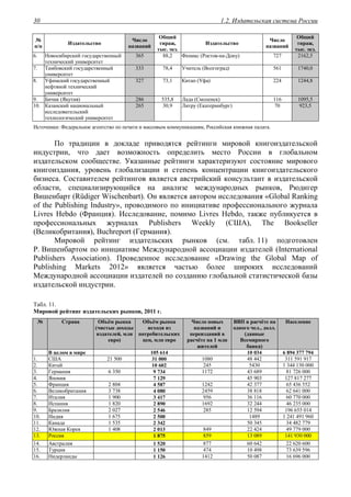 1.2. Издательская система России30
№
п/п
Издательство
Число
названий
Общий
тираж,
тыс. экз.
Издательство
Число
названий
Общий
тираж,
тыс. экз.
6. Новосибирский государственный
технический университет
365 88,2 Феникс (Ростов-на-Дону) 727 2162,5
7. Тамбовский государственный
университет
333 78,4 Учитель (Волгоград) 561 1740,0
8. Уфимский государственный
нефтяной технический
университет
327 73,1 Китап (Уфа) 224 1244,8
9. Бичик (Якутия) 286 535,8 Лада (Смоленск) 116 1095,5
10. Казанский национальный
исследовательский
технологический университет
265 30,9 Литру (Екатеринбург) 70 923,5
Источники: Федеральное агентство по печати и массовым коммуникациям, Российская книжная палата.
По традиции в докладе приводятся рейтинги мировой книгоиздательской
индустрии, что дает возможность определить место России в глобальном
издательском сообществе. Указанные рейтинги характеризуют состояние мирового
книгоиздания, уровень глобализации и степень концентрации книгоиздательского
бизнеса. Составителем рейтингов является австрийский консультант в издательской
области, специализирующийся на анализе международных рынков, Рюдигер
Вишенбарт (Rüdiger Wischenbart). Он является автором исследования «Global Ranking
of the Publishing Industry», проводимого по инициативе профессионального журнала
Livres Hebdo (Франция). Исследование, помимо Livres Hebdo, также публикуется в
профессиональных журналах Publishers Weekly (США), The Bookseller
(Великобритания), Buchreport (Германия).
Мировой рейтинг издательских рынков (см. табл. 11) подготовлен
Р. Вишенбартом по инициативе Международной ассоциации издателей (International
Publishers Association). Проведенное исследование «Drawing the Global Map of
Publishing Markets 2012» является частью более широких исследований
Международной ассоциации издателей по созданию глобальной статистической базы
издательской индустрии.
Табл. 11.
Мировой рейтинг издательских рынков, 2011 г.
№ Страна Объём рынка
(чистые доходы
издателей, млн
евро)
Объём рынка
исходя из
потребительских
цен, млн евро
Число новых
названий и
переизданий в
расчёте на 1 млн
жителей
ВВП в расчёте на
одного чел., долл.
(данные
Всемирного
банка)
Население
В целом в мире 105 614 10 034 6 894 377 794
1. США 21 500 31 000 1080 48 442 311 591 917
2. Китай 10 602 245 5430 1 344 130 000
3. Германия 6 350 9 734 1172 43 689 81 726 000
4. Япония 7 129 45 903 127 817 277
5. Франция 2 804 4 587 1242 42 377 65 436 552
6. Великобритания 3 738 4 080 2459 38 818 62 641 000
7. Италия 1 900 3 417 956 36 116 60 770 000
8. Испания 1 820 2 890 1692 32 244 46 235 000
9. Бразилия 2 027 2 546 285 12 594 196 655 014
10. Индия 1 675 2 500 1489 1 241 491 960
11. Канада 1 535 2 342 50 345 34 482 779
12. Южная Корея 1 408 2 013 849 22 424 49 779 000
13. Россия 1 875 859 13 089 141 930 000
14. Австралия 1 520 877 60 642 22 620 600
15. Турция 1 150 474 10 498 73 639 596
16. Нидерланды 1 126 1412 50 087 16 696 000
 