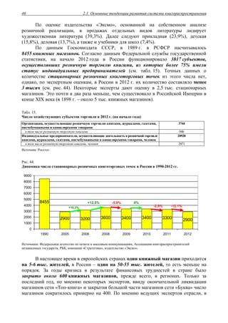 2.1. Основные тенденции развития системы книгораспространения46
По оценке издательства «Эксмо», основанной на собственном анализе
розничной реализации, в продажах отдельных видов литературы лидирует
художественная литература (39,3%). Далее следуют прикладная (23,9%), детская
(15,8%), деловая (13,7%), а также и учебники для школ (7,4%).
По данным Госкомиздата СССР, в 1989 г. в РСФСР насчитывалось
8455 книжных магазинов. Согласно данным Федеральной службы государственной
статистики, на начало 2012 года в России функционировало 3817 субъектов,
осуществлявших розничную торговлю книгами, из которых более 75% имели
статус индивидуальных предпринимателей (см. табл. 15). Точных данных о
количестве стационарных розничных книготорговых точек из этого числа нет,
однако, по экспертным оценкам, в России в 2012 г. их количество составляло менее
3 тысяч (см. рис. 44). Некоторые эксперты дают оценку в 2,5 тыс. стационарных
магазинов. Это почти в два раза меньше, чем существовало в Российской Империи в
конце XIX века (в 1898 г. – около 5 тыс. книжных магазинов).
Табл. 15.
Число хозяйствующих субъектов торговли в 2012 г. (на начало года)
Организации, осуществляющие розничную торговлю книгами, журналами, газетами,
писчебумажными и канцелярскими товарами
3744
в том числе розничную торговлю книгами 946
Индивидуальные предприниматели, осуществляющие деятельность в розничной торговле
книгами, журналами, газетами, писчебумажными и канцелярскими товарами, человек
20928
в том числе розничную торговлю книгами, человек 2871
Источник: Росстат.
Рис. 44.
Динамика числа стационарных розничных книготорговых точек в России в 1990-2012 гг.
290033003400340036002900
8455
3200
0
1000
2000
3000
4000
5000
6000
7000
8000
9000
1990 2005 2006 2008 2009 2010 2011 2012
+10,3%
+12,5% -5,9% 0%
-2,9% -12,1%
Источники: Федеральное агентство по печати и массовым коммуникациям, Ассоциация книгораспространителей
независимых государств, РБК, компания «Стратегика», издательство «Эксмо».
В настоящее время в европейских странах один книжный магазин приходится
на 5-6 тыс. жителей, в России – один на 50-55 тыс. жителей, то есть меньше на
порядок. За годы кризиса в результате финансовых трудностей в стране было
закрыто около 600 книжных магазинов, прежде всего, в регионах. Только за
последний год, по мнению некоторых экспертов, ввиду окончательной ликвидации
магазинов сети «Топ-книга» и закрытия большой части магазинов сети «Буква» число
магазинов сократилось примерно на 400. По мнению ведущих экспертов отрасли, в
 