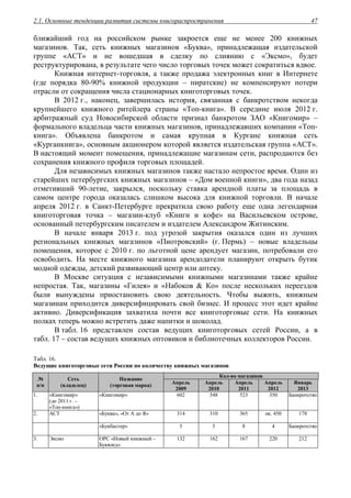 2.1. Основные тенденции развития системы книгораспространения 47
ближайший год на российском рынке закроется еще не менее 200 книжных
магазинов. Так, сеть книжных магазинов «Буква», принадлежащая издательской
группе «АСТ» и не вошедшая в сделку по слиянию с «Эксмо», будет
реструктурирована, в результате чего число торговых точек может сократиться вдвое.
Книжная интернет-торговля, а также продажа электронных книг в Интернете
(где порядка 80-90% книжной продукции – пиратские) не компенсируют потери
отрасли от сокращения числа стационарных книготорговых точек.
В 2012 г., наконец, завершилась история, связанная с банкротством некогда
крупнейшего книжного ритейлера страны «Топ-книга». В середине июля 2012 г.
арбитражный суд Новосибирской области признал банкротом ЗАО «Книгомир» –
формального владельца части книжных магазинов, принадлежавших компании «Топ-
книга». Объявлена банкротом и самая крупная в Кургане книжная сеть
«Курганкнига», основным акционером которой является издательская группа «АСТ».
В настоящий момент помещения, принадлежащие магазинам сети, распродаются без
сохранения книжного профиля торговых площадей.
Для независимых книжных магазинов также настало непростое время. Один из
старейших петербургских книжных магазинов – «Дом военной книги», два года назад
отметивший 90-летие, закрылся, поскольку ставка арендной платы за площадь в
самом центре города оказалась слишком высока для книжной торговли. В начале
апреля 2012 г. в Санкт-Петербурге прекратила свою работу еще одна легендарная
книготорговая точка – магазин-клуб «Книги и кофе» на Васильевском острове,
основанный петербургским писателем и издателем Александром Житинским.
В начале января 2013 г. под угрозой закрытия оказался один из лучших
региональных книжных магазинов «Пиотровский» (г. Пермь) – новые владельцы
помещения, которое с 2010 г. по льготной цене арендует магазин, потребовали его
освободить. На месте книжного магазина арендодатели планируют открыть бутик
модной одежды, детский развивающий центр или аптеку.
В Москве ситуация с независимыми книжными магазинами также крайне
непростая. Так, магазины «Гилея» и «Набоков & Ко» после нескольких переездов
были вынуждены приостановить свою деятельность. Чтобы выжить, книжным
магазинам приходится диверсифицировать свой бизнес. И процесс этот идет крайне
активно. Диверсификация захватила почти все книготорговые сети. На книжных
полках теперь можно встретить даже напитки и шоколад.
В табл. 16 представлен состав ведущих книготорговых сетей России, а в
табл. 17 – состав ведущих книжных оптовиков и библиотечных коллекторов России.
Табл. 16.
Ведущие книготорговые сети России по количеству книжных магазинов
Кол-во магазинов
№
п/п
Сеть
(владелец)
Название
(торговая марка)
Апрель
2009
Апрель
2010
Апрель
2011
Апрель
2012
Январь
2013
1. «Книгомир»
(до 2011 г. –
«Топ-книга»)
«Книгомир» 602 548 523 350 Банкротство
2. АСТ «Буква», «От А до Я» 314 310 365 ок. 450 178
«Букбастер» 5 5 8 4 Банкротство
3. Эксмо ОРС «Новый книжный –
Буквоед»
132 162 167 220 212
 
