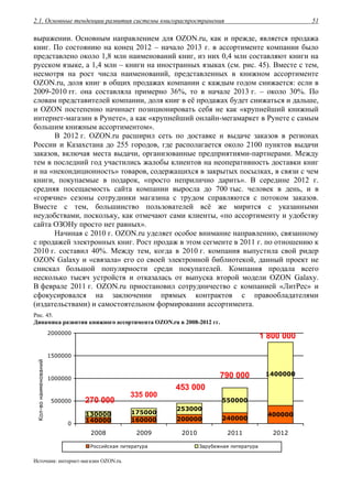 2.1. Основные тенденции развития системы книгораспространения 51
выражении. Основным направлением для OZON.ru, как и прежде, является продажа
книг. По состоянию на конец 2012 – начало 2013 г. в ассортименте компании было
представлено около 1,8 млн наименований книг, из них 0,4 млн составляют книги на
русском языке, а 1,4 млн – книги на иностранных языках (см. рис. 45). Вместе с тем,
несмотря на рост числа наименований, представленных в книжном ассортименте
OZON.ru, доля книг в общих продажах компании с каждым годом снижается: если в
2009-2010 гг. она составляла примерно 36%, то в начале 2013 г. – около 30%. По
словам представителей компании, доля книг в её продажах будет снижаться и дальше,
и OZON постепенно начинает позиционировать себя не как «крупнейший книжный
интернет-магазин в Рунете», а как «крупнейший онлайн-мегамаркет в Рунете с самым
большим книжным ассортиментом».
В 2012 г. OZON.ru расширил сеть по доставке и выдаче заказов в регионах
России и Казахстана до 255 городов, где располагается около 2100 пунктов выдачи
заказов, включая места выдачи, организованные предприятиями-партнерами. Между
тем в последний год участились жалобы клиентов на неоперативность доставки книг
и на «некондиционность» товаров, содержащихся в закрытых посылках, в связи с чем
книги, покупаемые в подарок, «просто неприлично дарить». В середине 2012 г.
средняя посещаемость сайта компании выросла до 700 тыс. человек в день, и в
«горячие» сезоны сотрудники магазина с трудом справляются с потоком заказов.
Вместе с тем, большинство пользователей всё же мирится с указанными
неудобствами, поскольку, как отмечают сами клиенты, «по ассортименту и удобству
сайта ОЗОНу просто нет равных».
Начиная с 2010 г. OZON.ru уделяет особое внимание направлению, связанному
с продажей электронных книг. Рост продаж в этом сегменте в 2011 г. по отношению к
2010 г. составил 40%. Между тем, когда в 2010 г. компания выпустила свой ридер
OZON Galaxy и «связала» его со своей электронной библиотекой, данный проект не
снискал большой популярности среди покупателей. Компания продала всего
несколько тысяч устройств и отказалась от выпуска второй модели OZON Galaxy.
В феврале 2011 г. OZON.ru приостановил сотрудничество с компанией «ЛитРес» и
сфокусировался на заключении прямых контрактов с правообладателями
(издательствами) и самостоятельном формировании ассортимента.
Рис. 45.
Динамика развития книжного ассортимента OZON.ru в 2008-2012 гг.
140000 160000 200000 240000
400000130000 175000
253000
550000
1400000
0
500000
1000000
1500000
2000000
2008 2009 2010 2011 2012
Кол-вонаименований
Российская литература Зарубежная литература
335 000
453 000
790 000
1 800 000
270 000
Источник: интернет-магазин OZON.ru.
 