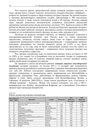 2.1. Основные тенденции развития системы книгораспространения52
Что касается других представителей рынка книжной интернет-торговли, то
здесь, прежде всего, следует отметить деятельность интернет-магазина «Лабиринт» –
второго по значимости игрока в сфере книжных интернет-продаж. На данный момент
у магазина функционирует курьерская служба, действующая в 300 населенных
пунктах России, а также пункты самовывоза почти в 40 городах. Получив первый
заказ, каждый покупатель автоматически становится участником дисконтной
программы: накопительная скидка постепенно достигает 15%. Заказы на сумму от 800
рублей по Москве доставляются бесплатно. В качестве бонусных программ интернет-
магазин регулярно проводит конкурсы, викторины и акции, в которых разыгрываются
подарки из его ассортимента (книги, фильмы, музыка, софт, игрушки и др.).
Несмотря на развитие интернет-торговли, по мнению ведущих издателей и
книгораспространителей, книжное дело России ждут не самые радостные
перспективы, поскольку сегодня отрасль снова стоит на пороге существенного
сокращения традиционного канала книгораспространения – стационарных книжных
магазинов. Дальнейшее же падение книжного рынка на 5-10% в год будет
продолжаться до тех пор, пока не будет локализовано влияние хотя бы одного из
существующих негативных факторов – сокращения числа читающих россиян или
книжного электронного пиратства.
Рост продаж электронных книг, по оценочным данным, может составить от 100
до 200% в год, однако это в ближайшие годы не восполнит потери от сокращения
продаж «бумажных» книг. И, конечно, книжной отрасли, считают эксперты, сейчас
крайне необходима поддержка государства.
По традиции в доклад включается рейтинг ведущих мировых книготорговых
компаний, который составлен по итогам 2011 г. и который даёт возможность
сравнить развитие российского книжного ритейла с мировым книгораспространением
(см. табл. 20). Рейтинг возглавляют американский гигант Amazon.com (онлайн-
продажи электронных и традиционных книг), американская сеть Barnes&Noble и
французская корпорация Fnac, работающая на франкоязычных рынках Европы,
Африки и Азии. Далее следуют крупнейшие сети Великобритании, Японии и
Германии. В рейтинги 2009-2010 гг. также вошли российские сети «Топ-книга» и
«Новый книжный – Буквоед». Между тем следует учитывать, что уже в 2011 г.
американская сеть Borders, австралийская Redgroup, как и российская «Топ-книга»
прошли через процедуру банкротства.
Табл. 20.
Рейтинг ведущих книготорговых компаний мира
Место
2011
Место
2010
Название Страна Филиалы
2011
Выручка
(млн евро.)
2010
Выручка
(млн евро)
1 1 Amazon.com (book & e-book sales) США 5 714 5 121
2 3 Barnes & Noble США 1341 5 026 4 304
3 2 Fnac Франция 154 4 165 4 375
4 5 WH Smith Великобритания 1173 1 468 1 637
5 6 Kinokuniya Company Япония 88 993 990
6 7 Thalia (Douglas Holding) Германия 296 915 910
7 8 Mondadori Италия 551 794 802
8 10 Indigo Books & Music Канада 246 731 727
9 9 DBH Deutsche Buch Handels GmbH & Co Германия 450 720 743
10 11 Waterstone’s Великобритания 296 576 625
11 13 MG Giunti & Messagerie Италия 214 496 470
12 14 Books-A-Million США 257 336 371
13 15 Librerie Feltrinelli Италия 106 330 332
14 16 Empik Польша 180 294 276
 