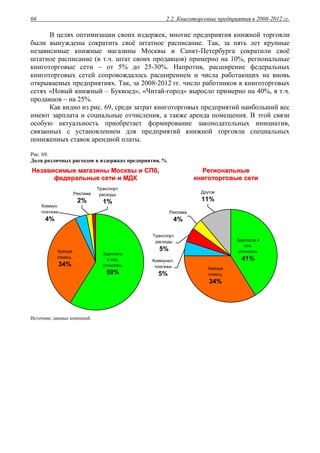 2.2. Книготорговые предприятия в 2008-2012 гг.66
В целях оптимизации своих издержек, многие предприятия книжной торговли
были вынуждены сократить своё штатное расписание. Так, за пять лет крупные
независимые книжные магазины Москвы и Санкт-Петербурга сократили своё
штатное расписание (в т.ч. штат своих продавцов) примерно на 10%, региональные
книготорговые сети – от 5% до 25-30%. Напротив, расширение федеральных
книготорговых сетей сопровождалось расширением и числа работающих на вновь
открываемых предприятиях. Так, за 2008-2012 гг. число работников в книготорговых
сетях «Новый книжный – Буквоед», «Читай-город» выросло примерно на 40%, в т.ч.
продавцов – на 25%.
Как видно из рис. 69, среди затрат книготорговых предприятий наибольший вес
имеют зарплата и социальные отчисления, а также аренда помещения. В этой связи
особую актуальность приобретает формирование законодательных инициатив,
связанных с установлением для предприятий книжной торговли специальных
пониженных ставок арендной платы.
Рис. 69.
Доля различных расходов в издержках предприятия, %
ННееззааввииссииммыыее ммааггааззиинныы ММооссккввыы ии ССППбб,,
ффееддееррааллььнныыее ссееттии ии ММДДКК
РРееггииооннааллььнныыее
ккннииггооттооррггооввыыее ссееттии
Зарплата
и соц.
отчислен.
59%
Реклама
2%
Транспорт
расходы
1%
Коммун.
платежи
4%
Аренда
помещ.
34%
Аренда
помещ.
34%
Коммунал.
платежи
5%
Реклама
4%
Транспорт.
расходы
5%
Другое
11%
Зарплата и
соц.
отчислен.
41%
Источник: данные компаний.
 