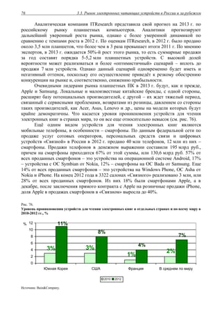 3.3. Рынок электронных читающих устройств в России и за рубежом76
Аналитическая компания ITResearch представила свой прогноз на 2013 г. по
российскому рынку планшетных компьютеров. Аналитики прогнозируют
дальнейший уверенный роста рынка, однако с более умеренной динамикой по
сравнению с темпами роста в 2012 г. По оценкам ITResearch, в 2012 г. было продано
около 3,5 млн планшетов, что более чем в 3 раза превышает итоги 2011 г. По мнению
экспертов, в 2013 г. ожидается 50%-й рост этого рынка, то есть суммарные продажи
за год составят порядка 5-5,2 млн планшетных устройств. С высокой долей
вероятности может реализоваться и более «оптимистичный» сценарий – вплоть до
продажи 7 млн устройств. Однако данный сценарий одновременно будет иметь и
негативный оттенок, поскольку его осуществление приведёт к резкому обострению
конкуренции на рынке и, соответственно, снижению прибыльности.
Очевидными лидерами рынка планшетных ПК в 2013 г. будут, как и прежде,
Apple и Samsung. Локальные и малоизвестные китайские бренды, с одной стороны,
расширят базу потенциальных производителей, с другой – их ждет тяжелый период,
связанный с сервисными проблемами, возвратами из розницы, давлением со стороны
таких производителей, как Acer, Asus, Lenovo и др., цены на модели которых будут
крайне демократичны. Что касается уровня проникновения устройств для чтения
электронных книг в странах мира, то он все еще относительно невысок (см. рис. 76).
Ещё одним видом устройств для чтения электронных книг являются
мобильные телефоны, в особенности – смартфоны. По данным федеральной сети по
продаже услуг сотовых операторов, персональных средств связи и цифровых
устройств «Связной» в России в 2012 г. продано 40 млн телефонов, 12 млн из них –
смартфоны. Продажи телефонов в денежном выражении составили 195 млрд руб.,
причем на смартфоны приходится 67% от этой суммы, или 130,6 млрд руб. 57% от
всех проданных смартфонов – это устройства на операционной системе Android, 17%
– устройства с ОС Symbian от Nokia, 12% – смартфоны на OC Bada от Samsung. Еще
14% от всех проданных смартфонов – это устройства на Windows Phone, OC Asha от
Nokia и iPhone. На конец 2012 года в 3322 салонах «Связного» реализовано 3 млн, или
28% от всех проданных смартфонов. Из них 18% были смартфонами Apple, а в
декабре, после заключения прямого контракта с Apple на розничные продажи iPhone,
доля Apple в продажах смартфонов в «Связном» выросла до 40%.
Рис. 76.
Уровень проникновения устройств для чтения электронных книг в отдельных странах и по всему миру в
2010-2012 гг., %
3%3%
1%
2%
11%
8%
4%
7%
0
2
4
6
8
10
12
Южная Корея США Франция В среднем по миру
%
2010 2012
Источник: Bain&Company.
 