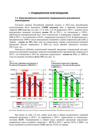 I. ТРАДИЦИОННОЕ КНИГОИЗДАНИЕ
1.1. Количественные показатели традиционного российского
книгоиздания
Согласно данным Российской книжной палаты, в 2012 году российскими
издательствами было выпущено 116888 названий книг и брошюр совокупным
тиражом 540,5 млн экз. (см. рис. 1-2 и табл. 1-2). В сравнении с 2011 г. падение числа
выпущенных названий составило почти 5% (в 2011 г. по отношению к 2010 г.
наблюдался однопроцентный рост этого показателя), а сокращение тиражей – около
12% (в 2011 г. по отношению к 2010 г. сокращение составило 6,3%). В сравнении же с
предкризисным 2008-м число выпущенных названий в стране сократилось на 5,2%, а
тиражи – почти на 30%. При этом по совокупному тиражу отпечатанной книжной
продукции Россия «вернулась» в 2001 год, когда данный показатель составил
542,3 млн. экз.
Показатель объёмов отпечатанной книжной продукции (совокупный листаж),
свидетельствующий о размерах загрузки полиграфических предприятий, сократился в
2012 г. по отношению к 2011-му довольно существенно – почти на 12%, а с 2008-го
года его падение составило более 36% (см. рис. 3).
Рис. 1.
Число книг и брошюр, выпущенных в
Российской Федерации в 2008-2012 гг.
Рис. 2.
Совокупный тираж книг и брошюр,
выпущенных в Российской Федерации
в 2008-2012 гг.
123336
121738
127596
116888
122915
1,0
-4,9
-4,6
-0,3
-1,3
-5,2
0
3,5
100000
105000
110000
115000
120000
125000
130000
2008 2009 2010 2011 2012
-15
-10
-5
0
5
10
15
Число выпущенных изданий
Изм. к аналог. пер. предыд. года, %
Изм. к уровню 2008 г., %
653,8
760,4
540,5
612,5
716,6
-6,3
-11,8
-8,8
-5,8
0
-14,0
-19,5
-28,9
200
300
400
500
600
700
800
2008 2009 2010 2011 2012
-30
-25
-20
-15
-10
-5
0
Совокупный тираж, млн экз.
Изм. к аналог. пер. предыд. года, %
Изм. к уровню 2008 г., %
Источники: Федеральное агентство по печати и массовым коммуникациям, Российская книжная палата.
Как видно из табл. 1-2 (см. ниже) доля книг в общем ассортименте названий
книжной продукции в 2012 г. по сравнению с 2011 г. практически не изменилась,
составив 83,8%. Одновременно в общей массе книжной продукции продолжает
сокращаться число изданий в переплёте – 30,7% в 2012 г. против 34,5% в 2008 г. по
числу названий и соответственно 33,0% против 37,6% по тиражу.
 