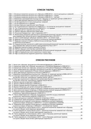 СПИСОК ТАБЛИЦ
Табл. 1. Основные показатели выпуска книг и брошюр в 2008-2012 гг. (число выпущенных названий) .................. 7
Табл. 2. Основные показатели выпуска книг и брошюр в 2008-2012 гг. (тираж) ....................................................... 8
Табл. 3. Основные показатели выпуска книг и брошюр в 2008-2012 гг. (листаж) ..................................................... 8
Табл. 4. Изменения в распределении выпуска книг и брошюр по тиражным группам в 2008-2012 гг. ....................11
Табл. 5. Число действующих издательств в России в 2008-2012 гг. ........................................................................19
Табл. 6. Топ-20 издательств по числу выпущенных названий .................................................................................22
Табл. 7. Топ-20 издательств по тиражам..................................................................................................................23
Табл. 8. Состав отдельных издательских групп России...........................................................................................24
Табл. 9. Топ-10 региональных издательств в 2008-2012 гг. по количеству выпущенных названий.........................28
Табл. 10. Топ-10 региональных издательств в 2008-2012 гг. по тиражам................................................................28
Табл. 11. Мировой рейтинг издательских рынков, 2011 г.........................................................................................30
Табл. 12. Рейтинг ведущих издательских домов мира.............................................................................................31
Табл. 13. Розничная продажа книг, газет и журналов в 2011 г.................................................................................42
Табл. 14. Финансовые показатели деятельности организаций розничной торговли печатной продукцией и
канцтоварами (без субъектов малого предпринимательства) в 2010-2011 гг. ..............................................44
Табл. 15. Число хозяйствующих субъектов торговли в 2012 г. (на начало года) .....................................................46
Табл. 16. Ведущие книготорговые сети России по количеству книжных магазинов ................................................47
Табл. 17. Ведущие книжные оптовики и библиотечные коллекторы России
по величине ассортимента.............................................................................................................................48
Табл. 18. Среднесписочная численность работников организаций розничной торговли печатной продукцией и
канцтоварами (без субъектов малого предпринимательства) в 2011 г. ........................................................50
Табл. 19. Ведущие книжные интернет-магазины в Рунете.......................................................................................50
Табл. 20. Рейтинг ведущих книготорговых компаний мира ......................................................................................52
Табл. 21. Существующие режимы налогообложения печатной книжной продукции в мире....................................84
Табл. 22. НДС на традиционные книги в различных странах мира..........................................................................84
Табл. 23. НДС на электронные издания в различных странах мира........................................................................86
СПИСОК РИСУНКОВ
Список рисунков
Рис. 1. Число книг и брошюр, выпущенных в Российской Федерации в 2008-2012 гг............................................... 6
Рис. 2. Совокупный тираж книг и брошюр, выпущенных в Российской Федерации в 2008-2012 гг........................... 6
Рис. 3. Совокупный листаж книг и брошюр, выпущенных в Российской Федерации в 2008-2012 гг......................... 7
Рис. 4. Число экземпляров книг и брошюр, выпущенных в расчёте на душу населения в 2008-2012 гг................... 7
Рис. 5. Средние тиражи издаваемой в России книжной продукции в 2008-2012 гг..................................................10
Рис. 6. Число действующих издательств в России в 2008-2012 гг. ..........................................................................10
Рис. 7. Изменения в распределении выпуска книг и брошюр по тиражным группам в 2008 и 2012 гг.....................12
Рис. 8. Структура национального издательского репертуара России в 2008-2012 гг.
(из расчёта числа книг, выпущенных тиражом свыше 1000 экз.)...................................................................12
Рис. 9. Структура национального издательского репертуара России в 2008-2012 гг.
(из расчёта числа книг, выпущенных тиражом свыше 500 экз.).....................................................................12
Рис. 10. Выпуск научной литературы в 2008-2012 гг. ...............................................................................................13
Рис. 11. Выпуск учебной литературы в 2008-2012 гг................................................................................................13
Рис. 12. Выпуск художественной литературы в 2008-2012 гг...................................................................................14
Рис. 13. Выпуск литературы для детей и юношества в 2008-2012 гг. ......................................................................14
Рис. 14. Соотношение различных видов литературы в общем выпуске книжной продукции в 2012 г.....................14
Рис. 15. Доли различных видов литературы в общем выпуске книжной продукции в 2008-2012 гг.........................15
Рис. 16. Средние тиражи издаваемой в России книжной продукции
в различных тематических разделах в 2008-2012 гг......................................................................................16
Рис. 17. Число экземпляров книг и брошюр, выпущенных в расчёте на душу населения
в различных тематических разделах в 2008-2012 гг......................................................................................16
Рис. 18. Число выпущенных названий переводной литературы в 2012 г.................................................................17
Рис. 19. Совокупный тираж выпущенных названий переводной литературы в 2012 г.............................................17
Рис. 20. Изменение доли изданий отечественных и зарубежных авторов (переводы)
в различных видах литературы в 2008-2012 гг. (в числе издаваемых названий)..........................................17
Рис. 21. Изменение доли изданий отечественных и зарубежных авторов (переводы)
в различных видах литературы в 2008-2012 гг. (в совокупном тираже) ........................................................18
Рис. 22. Число издательств, выпустивших в 2012 г. различное количество названий книг и брошюр,
и их доля в общем числе издающих организаций .........................................................................................20
Рис. 23. Число издательств, выпустивших в 2012 г. различное количество названий книг и брошюр,
и их доля в общем числе активно действующих издательств.......................................................................20
Рис. 24. Число издательств, отпечатавших в 2012 г. книги и брошюры различным тиражом,
и их доля в общем числе издающих организаций .........................................................................................20
Рис. 25. Число издательств, отпечатавших в 2012 г. книги и брошюры различным тиражом,
и их доля в общем числе активно действующих издательств.......................................................................20
 