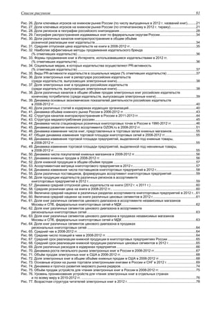 Список рисунков 91
Рис. 26. Доли ключевых игроков на книжном рынке России (по числу выпущенных в 2012 г. названий книг).........21
Рис. 27. Доли ключевых игроков на книжном рынке России (по отпечатанному в 2012 г. тиражу)..........................21
Рис. 28. Доли регионов в географии российского книгоиздания ..............................................................................28
Рис. 29. География распространения издаваемых книг по федеральным округам России.....................................34
Рис. 30. Доли различных каналов книгораспространения в общем объёме
розничной реализации книг издательств.......................................................................................................34
Рис. 31. Средняя отпускная цена издательств на книги в 2008-2012 гг.. .................................................................35
Рис. 32. Наиболее эффективные методы продвижения издательского бренда
(% отметивших издательств) .........................................................................................................................36
Рис. 33. Формы продвижения книг в Интернете, использовавшиеся издательствами в 2012 гг.
(% отметивших издательств) .........................................................................................................................36
Рис. 34. Социальные медиа, в которых издательства осуществляют PR-активность
(% отметивших издательств) .........................................................................................................................37
Рис. 35. Виды PR-активности издательств в социальных медиа (% отметивших издательств)..............................37
Рис. 36. Доля электронных книг в репертуаре российских издательств
(среди издательств, выпускающих электронные книги).................................................................................38
Рис. 37. Доля электронных книг в продажах российских издательств
(среди издательств, выпускающих электронные книги).................................................................................38
Рис. 38. Доли различных каналов в общем объёме продаж электронных книг российских издательств
конечному потребителю (среди издательств, выпускающих электронные книги).........................................39
Рис. 39. Динамика основных экономических показателей деятельности российских издательств
в 2008-2012 гг.................................................................................................................................................40
Рис. 40. Доли различных статей в издержках издающих организаций.....................................................................40
Рис. 41. Динамика объёма книжного рынка России в 2006-2012 гг. .........................................................................43
Рис. 42. Структура каналов книгораспространения в России в 2011-2013 гг. ..........................................................44
Рис. 43. Структура медиапотребления россиян.......................................................................................................45
Рис. 44. Динамика числа стационарных розничных книготорговых точек в России в 1990-2012 гг. ........................46
Рис. 45. Динамика развития книжного ассортимента OZON.ru в 2008-2012 гг.........................................................51
Рис. 46. Динамика изменения числа книг, представленных в торговых залах книжных магазинов.........................55
Рис. 47. Общая динамика изменения торговой площади книготорговых сетей в 2008-2012 гг................................55
Рис. 48. Динамика изменения торговой площади предприятий, выделенной под книжные товары,
в 2008-2012 гг.................................................................................................................................................55
Рис. 49. Динамика изменения торговой площади предприятий, выделенной под некнижные товары,
в 2008-2012 гг.................................................................................................................................................55
Рис. 50. Динамика числа покупателей книжных магазинов в 2008-2012 гг...............................................................56
Рис. 51. Динамика книжных продаж в 2008-2012 гг. .................................................................................................56
Рис. 52. Доля книжной продукции в общем объёме продаж ....................................................................................57
Рис. 53. Ассортиментная матрица книготоргового предприятия в 2012 г.................................................................57
Рис. 54. Динамика изменения числа поставщиков книготорговых предприятий в 2012 г.........................................58
Рис. 55. Доли различных поставщиков, формирующих ассортимент книготорговых предприятий.........................59
Рис. 56. Доля продукции издательств различных регионов в ассортименте
книготорговых предприятий в 2012 г..............................................................................................................59
Рис. 57. Динамика средней отпускной цены издательств на книги (2012 г. к 2011 г.) ..............................................60
Рис. 58. Средняя розничная цена на книги в 2008-2012 гг.. .....................................................................................60
Рис. 59. Величина средней наценки в различных разделах ассортимента книготорговых предприятий в 2012 г...61
Рис. 60. Величина средней наценки на книги различных ценовых сегментов в 2012 г............................................61
Рис. 61. Доля книг различных сегментов ценового диапазона в ассортименте независимых магазинов
Москвы и СПб, федеральных книготорговых сетей и МДК............................................................................62
Рис. 62. Доля книг различных сегментов ценового диапазона в ассортименте
региональных книготорговых сетей ...............................................................................................................63
Рис. 63. Доля книг различных сегментов ценового диапазона в продажах независимых магазинов
Москвы и СПб, федеральных книготорговых сетей и МДК............................................................................63
Рис. 64. Доля книг различных сегментов ценового диапазона в продажах
региональных книготорговых сетей ...............................................................................................................64
Рис. 65. Средний чек в 2008-2012 гг. ........................................................................................................................64
Рис. 66. Среднее число позиций в чеке в 2008-2012 гг. ...........................................................................................64
Рис. 67. Средний срок реализации книжной продукции в книготорговых предприятиях России .............................65
Рис. 68. Средний срок реализации книжной продукции различных ценовых сегментов в 2012 г............................65
Рис. 69. Доля различных расходов в издержках предприятия .................................................................................66
Рис. 70. Динамика роста легального рынка электронных книг в России в 2008-2012 гг...........................................67
Рис. 71. Объём продаж электронных книг в США в 2006-2012 гг.............................................................................68
Рис. 72. Доля электронных книг в общем объёме книжных продаж в США в 2006-2012 гг......................................68
Рис. 73. Основные игроки на рынке торговли электронными книгами в России и СНГ в 2012 г. .............................69
Рис. 74. Динамика и прогноз развития мирового рынка ридеров. ............................................................................74
Рис. 75. Объём продаж устройств для чтения электронных книг в России в 2008-2012 гг. .....................................75
Рис. 76. Уровень проникновения устройств для чтения электронных книг в отдельных странах
и по всему миру в 2010-2012 гг. .....................................................................................................................76
Рис. 77. Возрастная структура читателей электронных книг в 2012 г. .....................................................................78
 