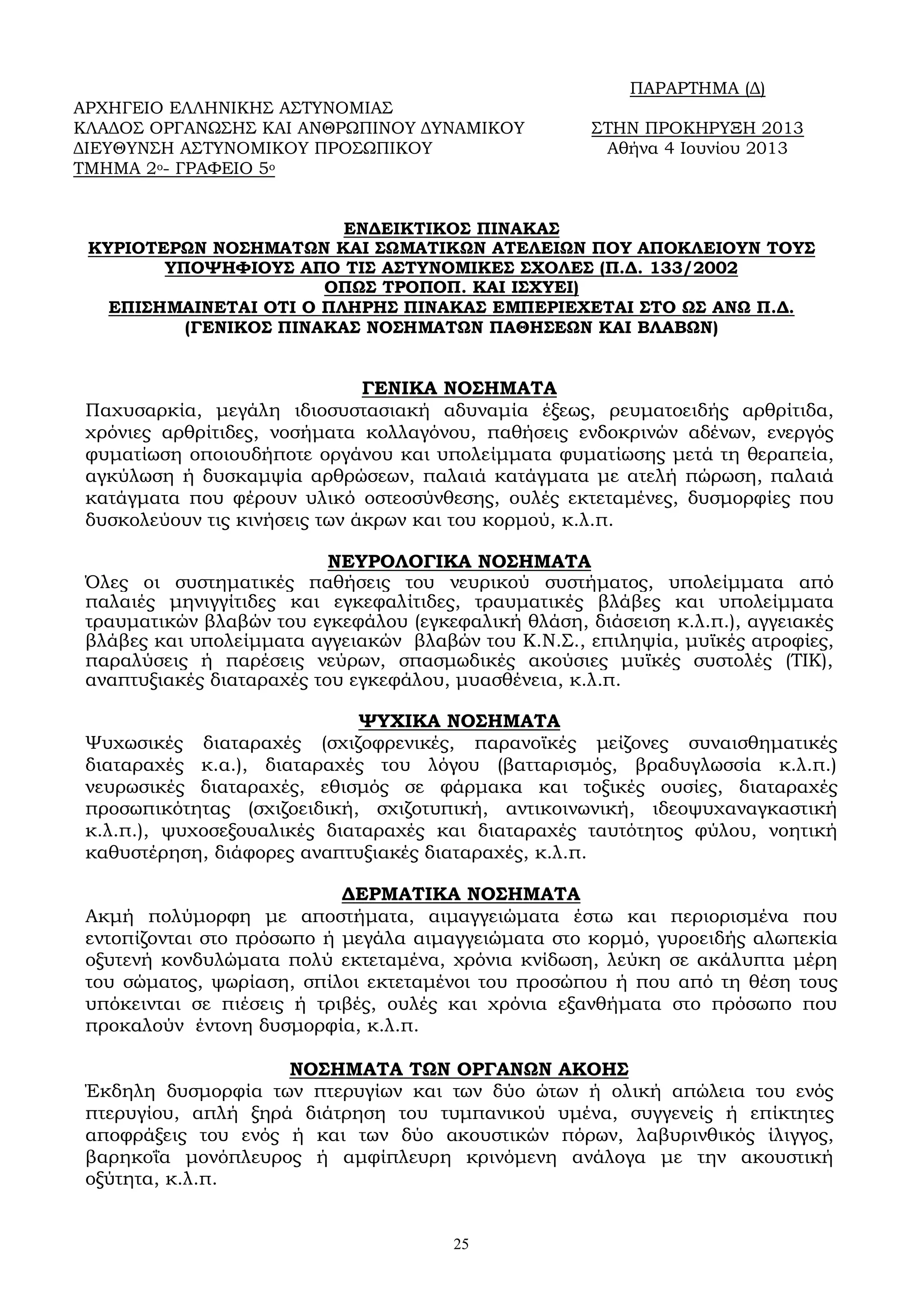 25
ΠΑΡΑΡΤΗΜΑ (Δ)
ΑΡΧΗΓΕΙΟ ΕΛΛΗΝΙΚΗΣ ΑΣΤΥΝΟΜΙΑΣ
ΚΛΑΔΟΣ ΟΡΓΑΝΩΣΗΣ ΚΑΙ ΑΝΘΡΩΠΙΝΟΥ ΔΥΝΑΜΙΚΟΥ ΣΤΗΝ ΠΡΟΚΗΡΥΞΗ 2013
ΔΙΕΥΘΥΝΣΗ ΑΣΤΥΝΟΜΙΚΟΥ ΠΡΟΣΩΠΙΚΟΥ Αθήνα 4 Ιουνίου 2013
ΤΜΗΜΑ 2ο- ΓΡΑΦΕΙΟ 5ο
ΕΝΔΕΙΚΤΙΚΟΣ ΠΙΝΑΚΑΣ
ΚΥΡΙΟΤΕΡΩΝ ΝΟΣΗΜΑΤΩΝ ΚΑΙ ΣΩΜΑΤΙΚΩΝ ΑΤΕΛΕΙΩΝ ΠΟΥ ΑΠΟΚΛΕΙΟΥΝ ΤΟΥΣ
ΥΠΟΨΗΦΙΟΥΣ ΑΠΟ ΤΙΣ ΑΣΤΥΝΟΜΙΚΕΣ ΣΧΟΛΕΣ (Π.Δ. 133/2002
ΟΠΩΣ ΤΡΟΠΟΠ. ΚΑΙ ΙΣΧΥΕΙ)
ΕΠΙΣΗΜΑΙΝΕΤΑΙ ΟΤΙ Ο ΠΛΗΡΗΣ ΠΙΝΑΚΑΣ ΕΜΠΕΡΙΕΧΕΤΑΙ ΣΤΟ ΩΣ ΑΝΩ Π.Δ.
(ΓΕΝΙΚΟΣ ΠΙΝΑΚΑΣ ΝΟΣΗΜΑΤΩΝ ΠΑΘΗΣΕΩΝ ΚΑΙ ΒΛΑΒΩΝ)
ΓΕΝΙΚΑ ΝΟΣΗΜΑΤΑ
Παχυσαρκία, μεγάλη ιδιοσυστασιακή αδυναμία έξεως, ρευματοειδής αρθρίτιδα,
χρόνιες αρθρίτιδες, νοσήματα κολλαγόνου, παθήσεις ενδοκρινών αδένων, ενεργός
φυματίωση οποιουδήποτε οργάνου και υπολείμματα φυματίωσης μετά τη θεραπεία,
αγκύλωση ή δυσκαμψία αρθρώσεων, παλαιά κατάγματα με ατελή πώρωση, παλαιά
κατάγματα που φέρουν υλικό οστεοσύνθεσης, ουλές εκτεταμένες, δυσμορφίες που
δυσκολεύουν τις κινήσεις των άκρων και του κορμού, κ.λ.π.
ΝΕΥΡΟΛΟΓΙΚΑ ΝΟΣΗΜΑΤΑ
Όλες οι συστηματικές παθήσεις του νευρικού συστήματος, υπολείμματα από
παλαιές μηνιγγίτιδες και εγκεφαλίτιδες, τραυματικές βλάβες και υπολείμματα
τραυματικών βλαβών του εγκεφάλου (εγκεφαλική θλάση, διάσειση κ.λ.π.), αγγειακές
βλάβες και υπολείμματα αγγειακών βλαβών του Κ.Ν.Σ., επιληψία, μυϊκές ατροφίες,
παραλύσεις ή παρέσεις νεύρων, σπασμωδικές ακούσιες μυϊκές συστολές (ΤΙΚ),
αναπτυξιακές διαταραχές του εγκεφάλου, μυασθένεια, κ.λ.π.
ΨΥΧΙΚΑ ΝΟΣΗΜΑΤΑ
Ψυχωσικές διαταραχές (σχιζοφρενικές, παρανοϊκές μείζονες συναισθηματικές
διαταραχές κ.α.), διαταραχές του λόγου (βατταρισμός, βραδυγλωσσία κ.λ.π.)
νευρωσικές διαταραχές, εθισμός σε φάρμακα και τοξικές ουσίες, διαταραχές
προσωπικότητας (σχιζοειδική, σχιζοτυπική, αντικοινωνική, ιδεοψυχαναγκαστική
κ.λ.π.), ψυχοσεξουαλικές διαταραχές και διαταραχές ταυτότητος φύλου, νοητική
καθυστέρηση, διάφορες αναπτυξιακές διαταραχές, κ.λ.π.
ΔΕΡΜΑΤΙΚΑ ΝΟΣΗΜΑΤΑ
Ακμή πολύμορφη με αποστήματα, αιμαγγειώματα έστω και περιορισμένα που
εντοπίζονται στο πρόσωπο ή μεγάλα αιμαγγειώματα στο κορμό, γυροειδής αλωπεκία
οξυτενή κονδυλώματα πολύ εκτεταμένα, χρόνια κνίδωση, λεύκη σε ακάλυπτα μέρη
του σώματος, ψωρίαση, σπίλοι εκτεταμένοι του προσώπου ή που από τη θέση τους
υπόκεινται σε πιέσεις ή τριβές, ουλές και χρόνια εξανθήματα στο πρόσωπο που
προκαλούν έντονη δυσμορφία, κ.λ.π.
ΝΟΣΗΜΑΤΑ ΤΩΝ ΟΡΓΑΝΩΝ ΑΚΟΗΣ
Έκδηλη δυσμορφία των πτερυγίων και των δύο ώτων ή ολική απώλεια του ενός
πτερυγίου, απλή ξηρά διάτρηση του τυμπανικού υμένα, συγγενείς ή επίκτητες
αποφράξεις του ενός ή και των δύο ακουστικών πόρων, λαβυρινθικός ίλιγγος,
βαρηκοΐα μονόπλευρος ή αμφίπλευρη κρινόμενη ανάλογα με την ακουστική
οξύτητα, κ.λ.π.
 