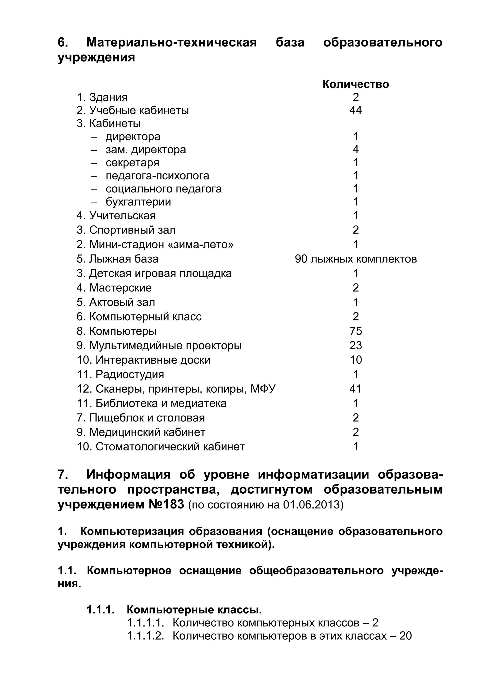 6. Материально-техническая база образовательного
учреждения
Количество
1. Здания 2
2. Учебные кабинеты 44
3. Кабинеты
– директора
– зам. директора
– секретаря
– педагога-психолога
– социального педагога
– бухгалтерии
1
4
1
1
1
1
4. Учительская 1
3. Спортивный зал 2
2. Мини-стадион «зима-лето» 1
5. Лыжная база 90 лыжных комплектов
3. Детская игровая площадка 1
4. Мастерские 2
5. Актовый зал 1
6. Компьютерный класс 2
8. Компьютеры 75
9. Мультимедийные проекторы 23
10. Интерактивные доски 10
11. Радиостудия 1
12. Сканеры, принтеры, копиры, МФУ 41
11. Библиотека и медиатека 1
7. Пищеблок и столовая 2
9. Медицинский кабинет 2
10. Стоматологический кабинет 1
7. Информация об уровне информатизации образова-
тельного пространства, достигнутом образовательным
учреждением №183 (по состоянию на 01.06.2013)
1. Компьютеризация образования (оснащение образовательного
учреждения компьютерной техникой).
1.1. Компьютерное оснащение общеобразовательного учрежде-
ния.
1.1.1. Компьютерные классы.
1.1.1.1. Количество компьютерных классов – 2
1.1.1.2. Количество компьютеров в этих классах – 20
 