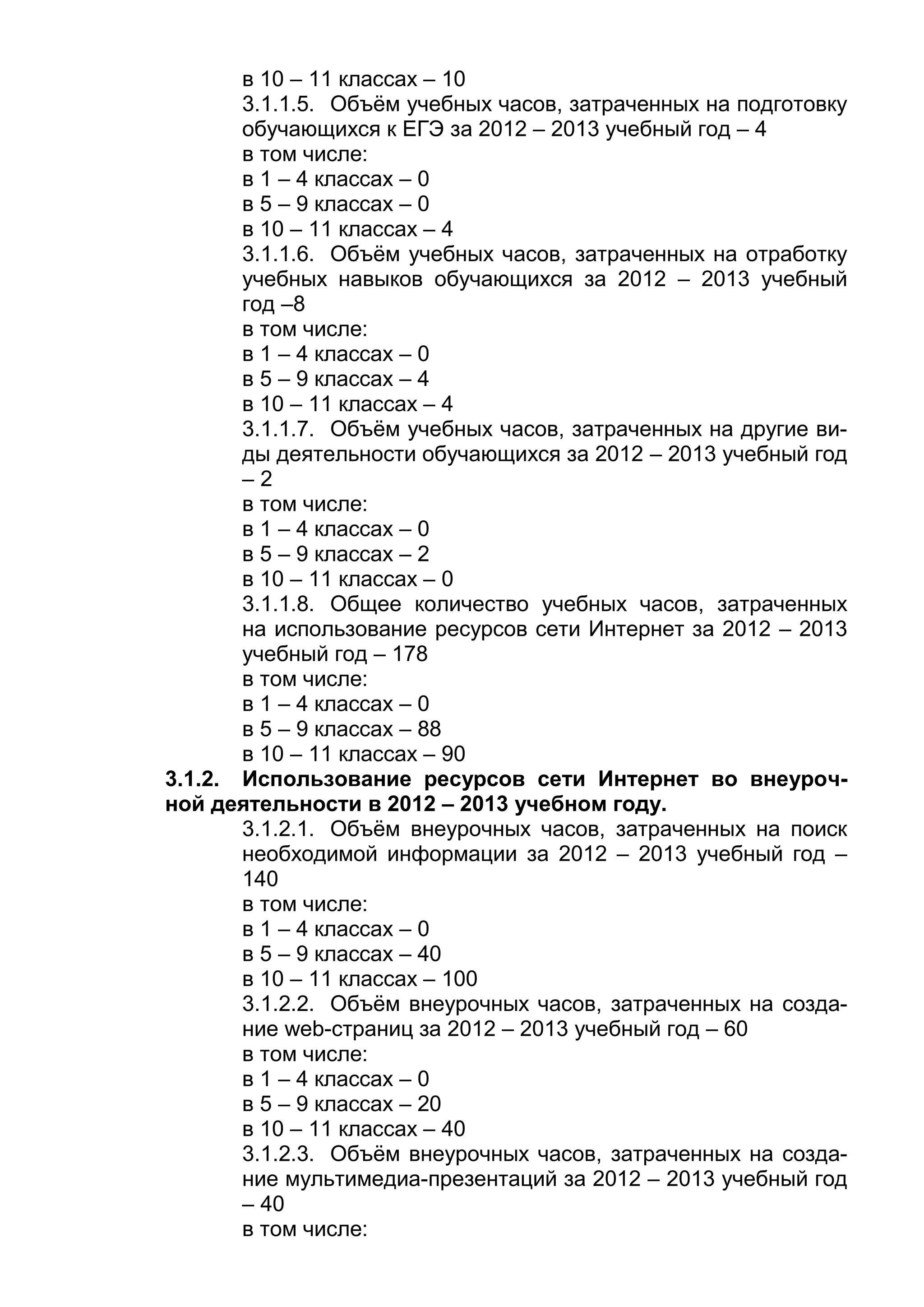 в 10 – 11 классах – 10
3.1.1.5. Объём учебных часов, затраченных на подготовку
обучающихся к ЕГЭ за 2012 – 2013 учебный год – 4
в том числе:
в 1 – 4 классах – 0
в 5 – 9 классах – 0
в 10 – 11 классах – 4
3.1.1.6. Объём учебных часов, затраченных на отработку
учебных навыков обучающихся за 2012 – 2013 учебный
год –8
в том числе:
в 1 – 4 классах – 0
в 5 – 9 классах – 4
в 10 – 11 классах – 4
3.1.1.7. Объём учебных часов, затраченных на другие ви-
ды деятельности обучающихся за 2012 – 2013 учебный год
– 2
в том числе:
в 1 – 4 классах – 0
в 5 – 9 классах – 2
в 10 – 11 классах – 0
3.1.1.8. Общее количество учебных часов, затраченных
на использование ресурсов сети Интернет за 2012 – 2013
учебный год – 178
в том числе:
в 1 – 4 классах – 0
в 5 – 9 классах – 88
в 10 – 11 классах – 90
3.1.2. Использование ресурсов сети Интернет во внеуроч-
ной деятельности в 2012 – 2013 учебном году.
3.1.2.1. Объём внеурочных часов, затраченных на поиск
необходимой информации за 2012 – 2013 учебный год –
140
в том числе:
в 1 – 4 классах – 0
в 5 – 9 классах – 40
в 10 – 11 классах – 100
3.1.2.2. Объём внеурочных часов, затраченных на созда-
ние web-страниц за 2012 – 2013 учебный год – 60
в том числе:
в 1 – 4 классах – 0
в 5 – 9 классах – 20
в 10 – 11 классах – 40
3.1.2.3. Объём внеурочных часов, затраченных на созда-
ние мультимедиа-презентаций за 2012 – 2013 учебный год
– 40
в том числе:
 