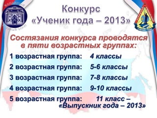 Состязания конкурса проводятся
в пяти возрастных группах:
1 возрастная группа: 4 классы
2 возрастная группа: 5-6 классы
3 возрастная группа: 7-8 классы
4 возрастная группа: 9-10 классы
5 возрастная группа: 11 класс –
«Выпускник года – 2013»
 