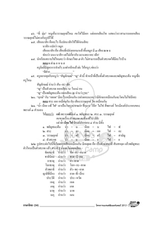 ภาษาไทย (34) _______________________________________ โครงการแบรนดซัมเมอรแคมป 2013
๑๖. “ที่ ลุม” หนูเห็นวรรณยุกตไหม เขาใสไมเอก แตออกเสียงโท แสดงวาเราสามารถออกเสียง
วรรณยุกตไมตรงกับรูปก็ได
๑๗. เสียงนาสิก คืออะไร ก็แปลนาสิกใหไดกอนสิคะ
นาสิก แปลวา จมูก
เสียงนาสิก คือ เสียงที่เปลงออกมาแลวขึ้นจมูก มี ๓ เสียง ม น ง
ทองวา มนง นาสิก แตไมเกี่ยวกับ มะนงยะเวอะ เดอ!
๑๘. นักเรียนทราบใชไหมคะวา อักษรไทย ๗ ตัว ไมสามารถเปนตัวสะกดไดมีอะไรบาง
ตอบ ผ ฝ ฌ อ ห ฉ ฮ
ครูลิลลี่มีสูตรการจําเกๆ มาฝากอีกแลวฮะ ใหหนูๆ ทองวา
“ผีฝาก_________________”
๑๙. ครูอยากคุยกับหนูวา “สัญลักษณ” “ญ” ตัวนี้ ทําหนาที่เปนทั้งตัวสะกดและพยัญชนะตน หนูเชื่อ
ครูไหม
สัญลักษณ อานวา สัน-ยะ-ลัก
“ญ” เปนตัวสะกด ออกเสียง /น/ ในแม กน
“ญ” เปนพยัญชนะตน ออกเสียง /ย/ อานวา “ยะ”
๒๐. “ฤกษ” กับ “เทอด” มีอะไรเหมือนกัน (อยาตอบนะคะวามีอักษรเหมือนกันจะโดนไมใชนอย)
ตอบ สระ เออ เหมือนกัน กับ เสียงวรรณยุกต โท เหมือนกัน
๒๑. “น้ํา นอย แพ ไฟ” เอาเปนวาครูจะถามวา สี่กุมาร โอย! ไมใช สี่พยางค ใครมีองคประกอบของ
พยางค ๓ สวนเอง
ใหตอบวา แพ เพราะแพมีแค ๑. พยัญชนะ ๒. สระ ๓. วรรณยุกต
เขาขาดเรื่อง ตัวสะกด เขาจึงแพไป (ฮิฮิ)
แต น้ํา นอย ไฟ มีองคประกอบ ๔ สวน มีทั้ง
๑. พยัญชนะตน น้ํา = น นอย = น ไฟ = ฟ
๒. สระ น้ํา = อะ นอย = ออ ไฟ = อะ
๓. วรรณยุกต น้ํา = ตรี นอย = ตรี ไฟ = สามัญ
๔. ตัวสะกด น้ํา = ม นอย = ย ไฟ = ย
๒๒.รูปสระตอไปนี้ขี้เกียจออกเสียงเหมือนกัน มีเหตุผล คือ เปนคําจากบาลี สันสกฤต แลวพยัญชนะ
ตัวไหนเปนตัวสะกด แลว สระอิ อุ นั้นจะไมออกเสียง
ขัดสมาธิ อานวา ขัด-สะ-หมาด
ชาตินิยม อานวา ชาด-นิ-ยม
ยาธาตุ อานวา ยา-ทาด
โลกธาตุ อานวา โลก-กะ-ทาด
ตัวพยาธิ อานวา ตัว-พะ-ยาด
ญาติพี่นอง อานวา ยาด-พี่-นอง
ประวัติ อานวา ประ-หวัด
เหตุ อานวา เหด
เกตุ อานวา เกด
มาตุ อานวา มาด
เมรุ อานวา เมน
 