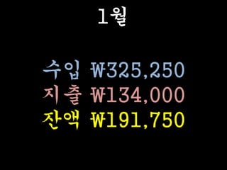 1월
수입 325,250
지출 134,000
잔액 191,750
 