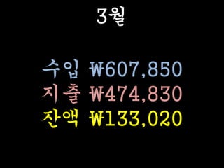 3월
수입 607,850
지출 474,830
잔액 133,020
 