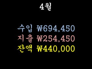4월
수입 694,450
지출 254,450
잔액 440,000
 