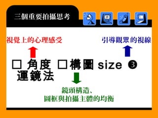 三個重要拍攝思考
 角度 構圖 size 
運鏡法
視覺上的心理感受視覺上的心理感受 引導觀 的視線眾引導觀 的視線眾
鏡頭構造、
圖框與拍攝主體的均衡
 