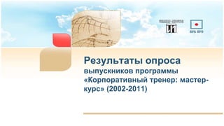 Результаты опроса
выпускников программы
«Корпоративный тренер: мастер-
курс» (2002-2011)
 