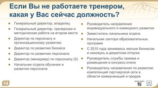 Если Вы не работаете тренером,
какая у Вас сейчас должность?
14
Генеральный директор, владелец
Генеральный директор, тренерская и
методическая работа на втором месте
Директор по персоналу и
организационному развитию
Директор по развитию бизнеса
Директор по развитию персонала
Директор (менеджер) по персоналу (5)
Начальник отдела обучения и
развития персонала
Руководитель направления
индивидуального и командного развития
Заместитель начальника отдела
Начальник сектора образовательных
программ
С 2010 года занимаюсь малым бизнесом
и нахожусь в декретном отпуске
Руководитель службы приема и
размещения в конгресс-отеле
Руководитель направления по развитию
компетенций партнерской сети в
области коммуникаций и продаж
 