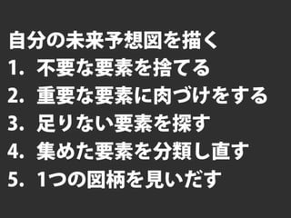 レッツゴーデベロッパー2013「変真」告知スライド